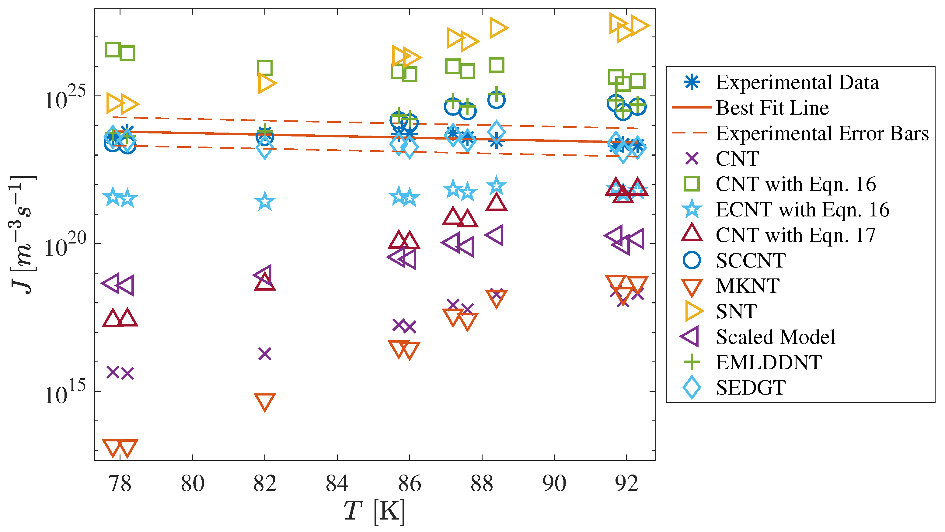 Aerospace 08 00368 g005 Aerospace 08 00368 g005