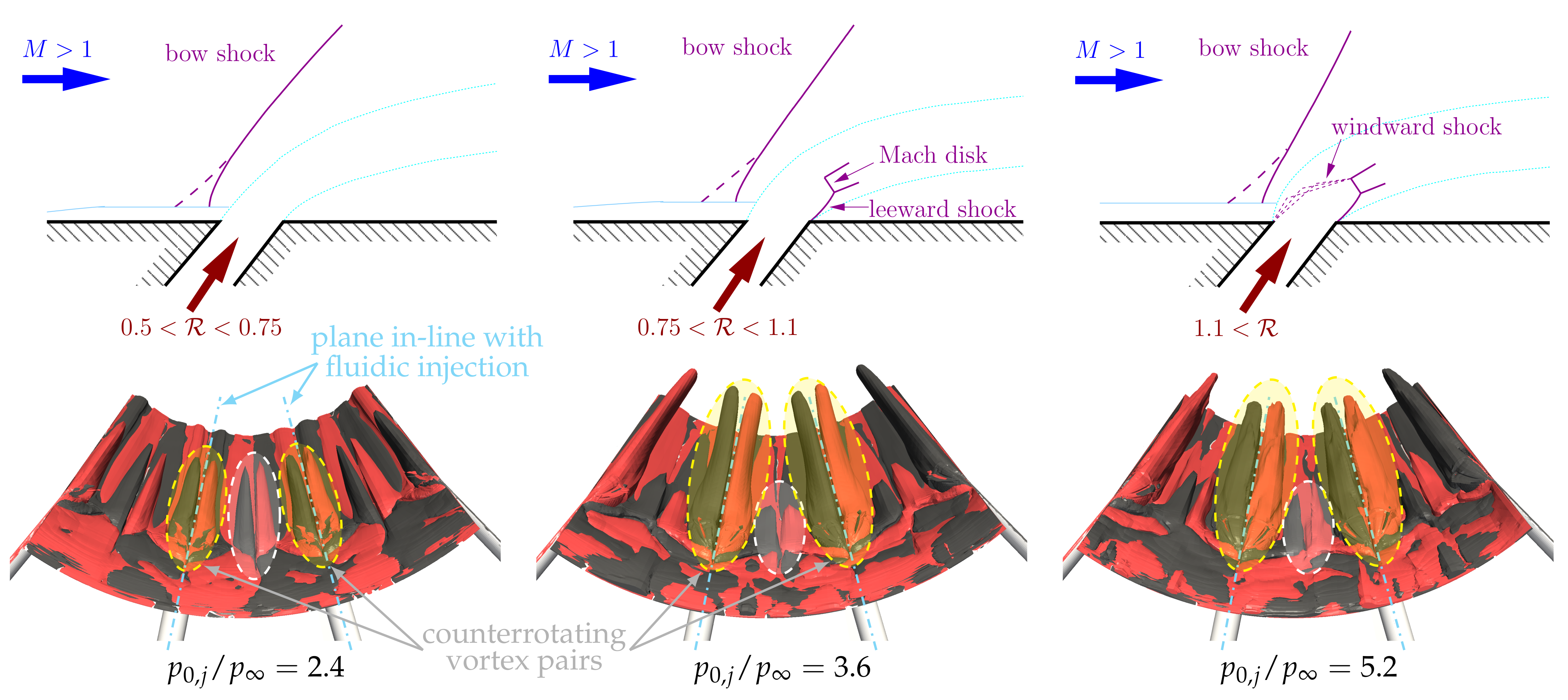 Aerospace 08 00369 g007