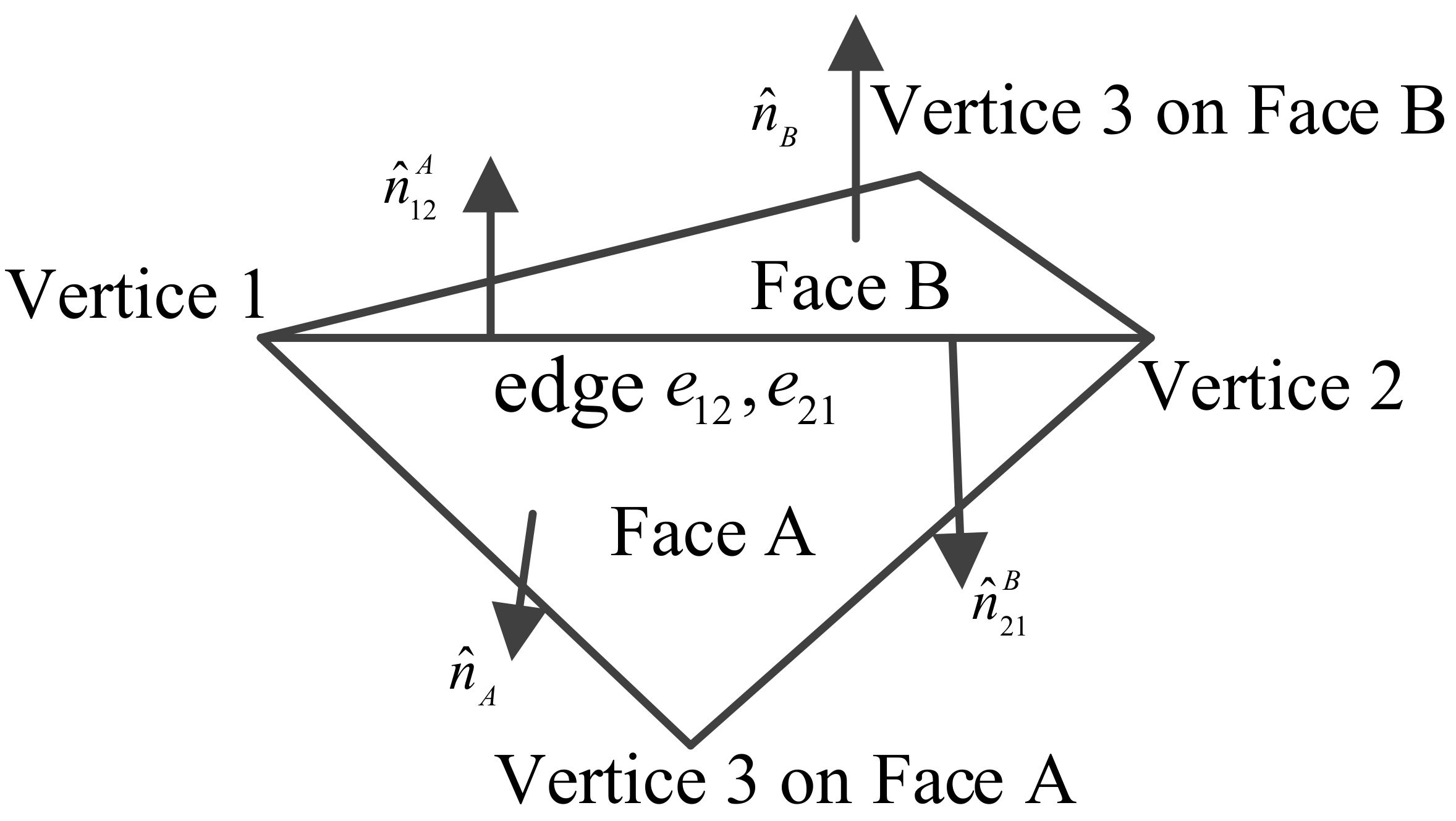 Aerospace 08 00371 g002
