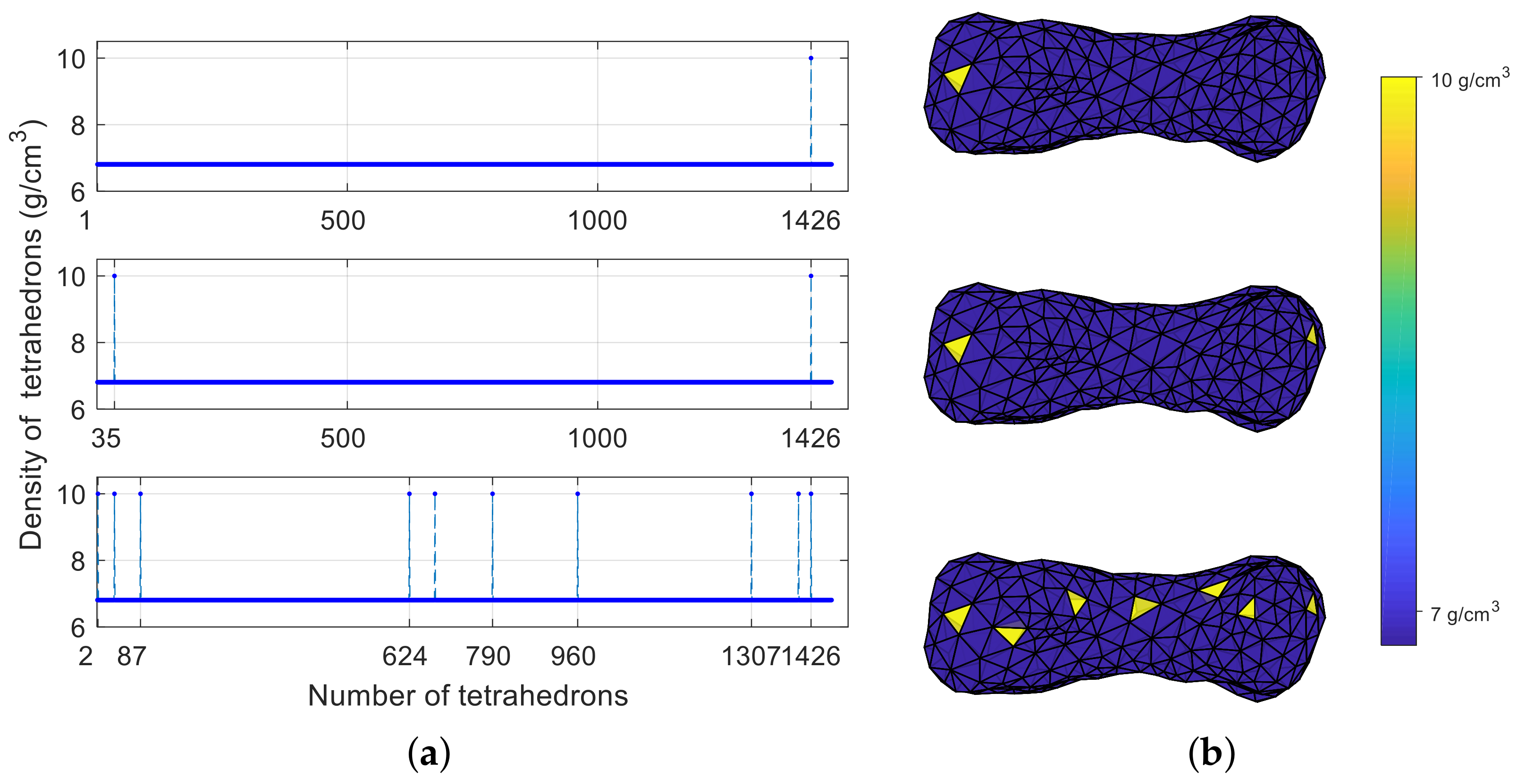 Aerospace 08 00371 g004