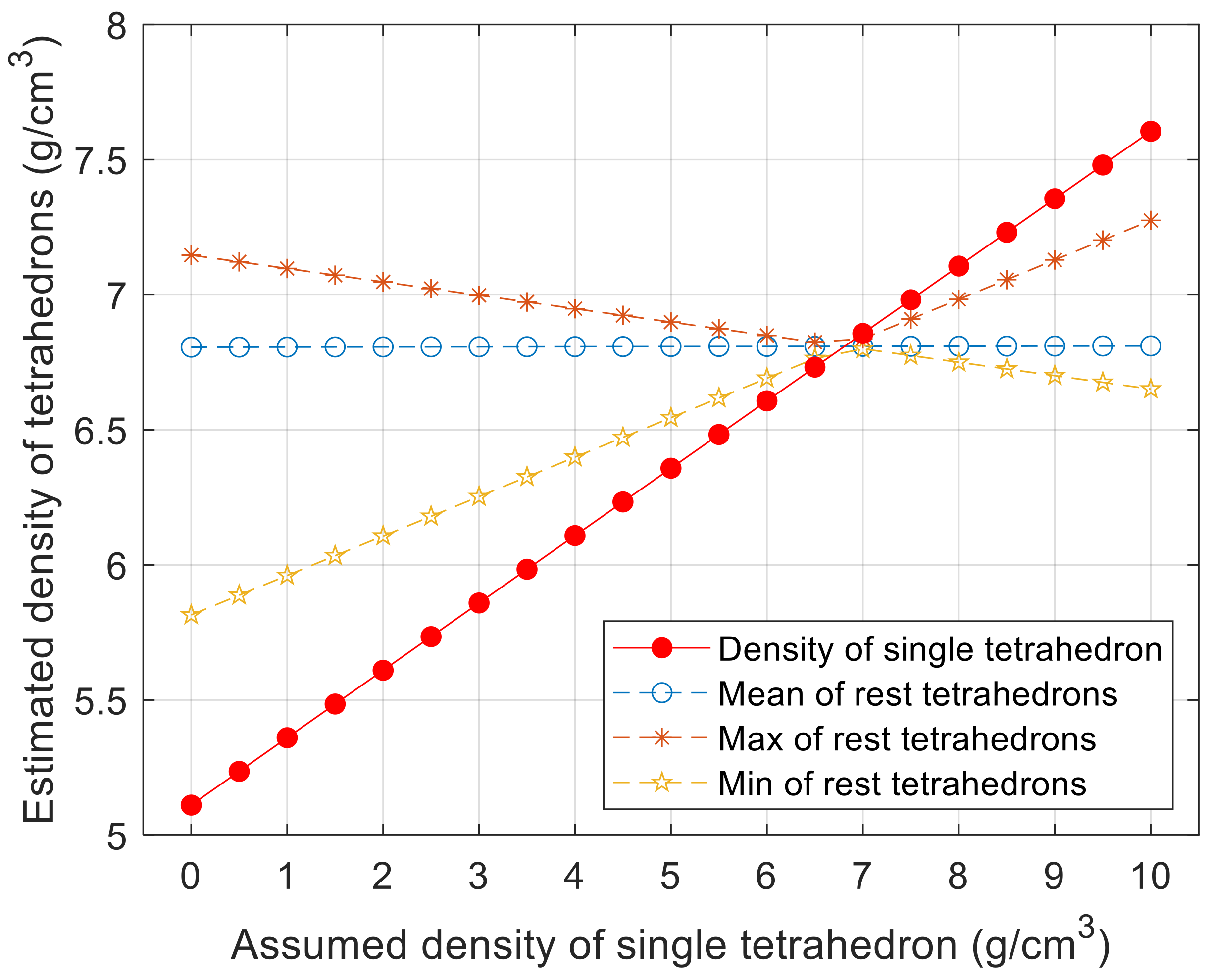 Aerospace 08 00371 g005
