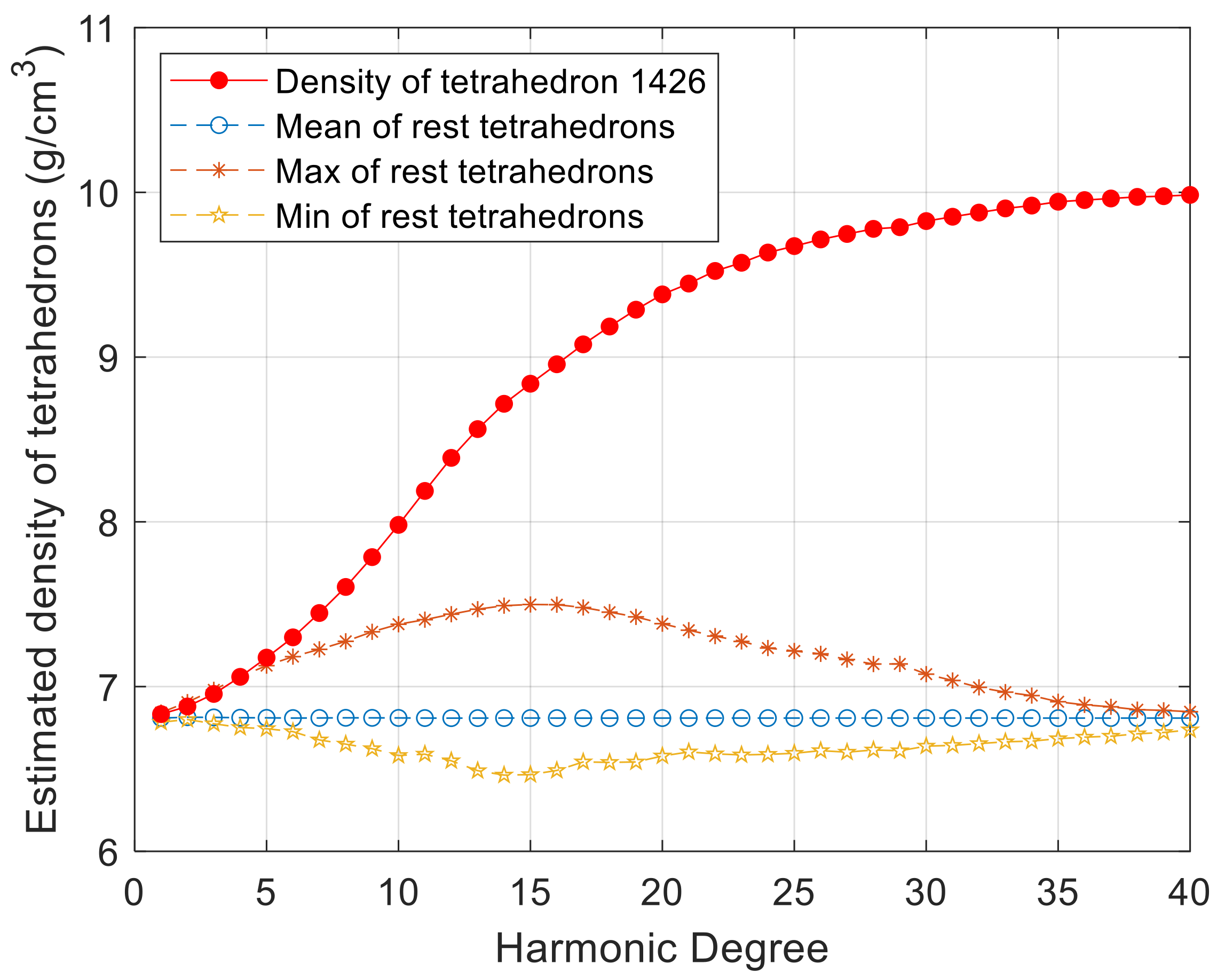 Aerospace 08 00371 g006