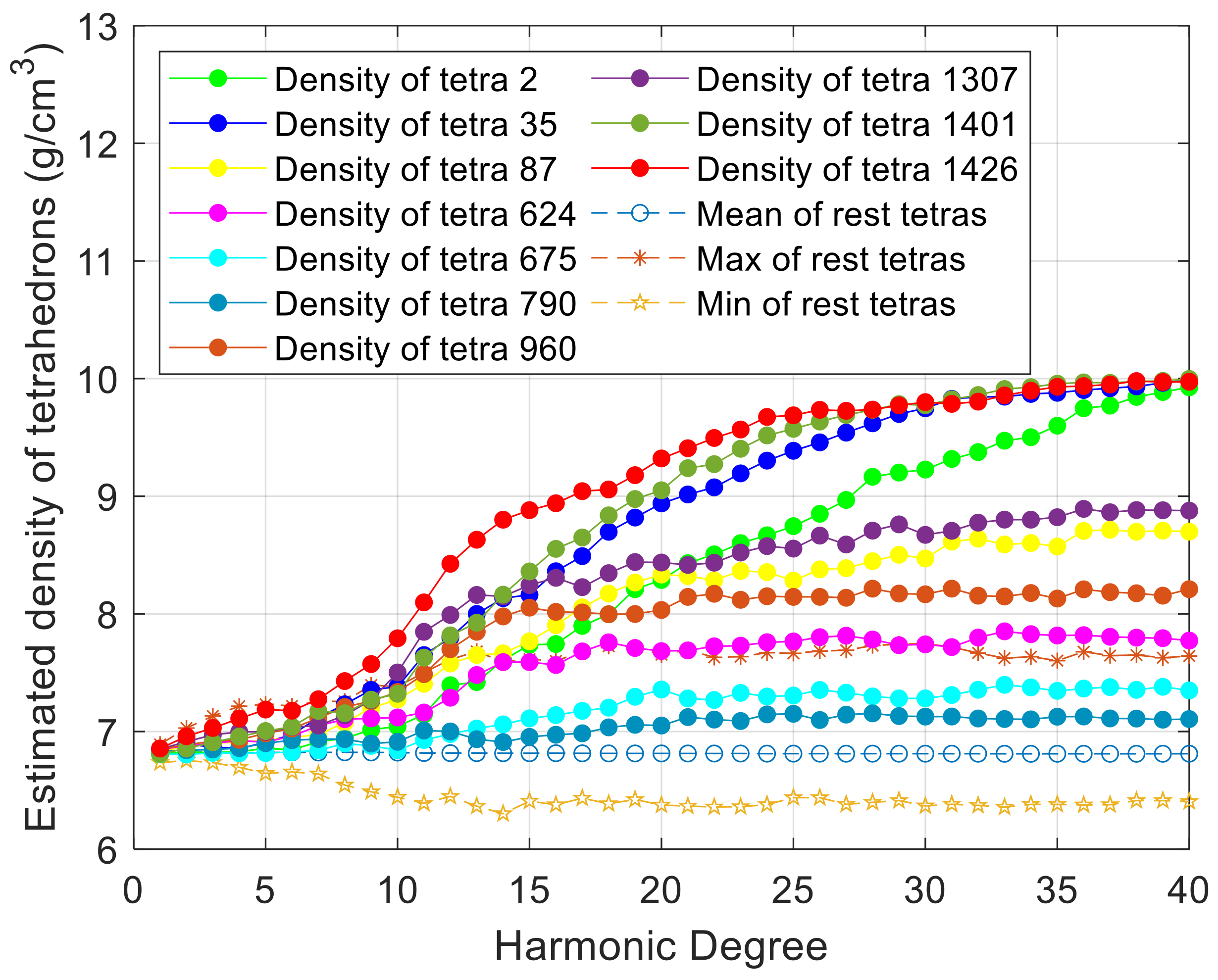 Aerospace 08 00371 g008