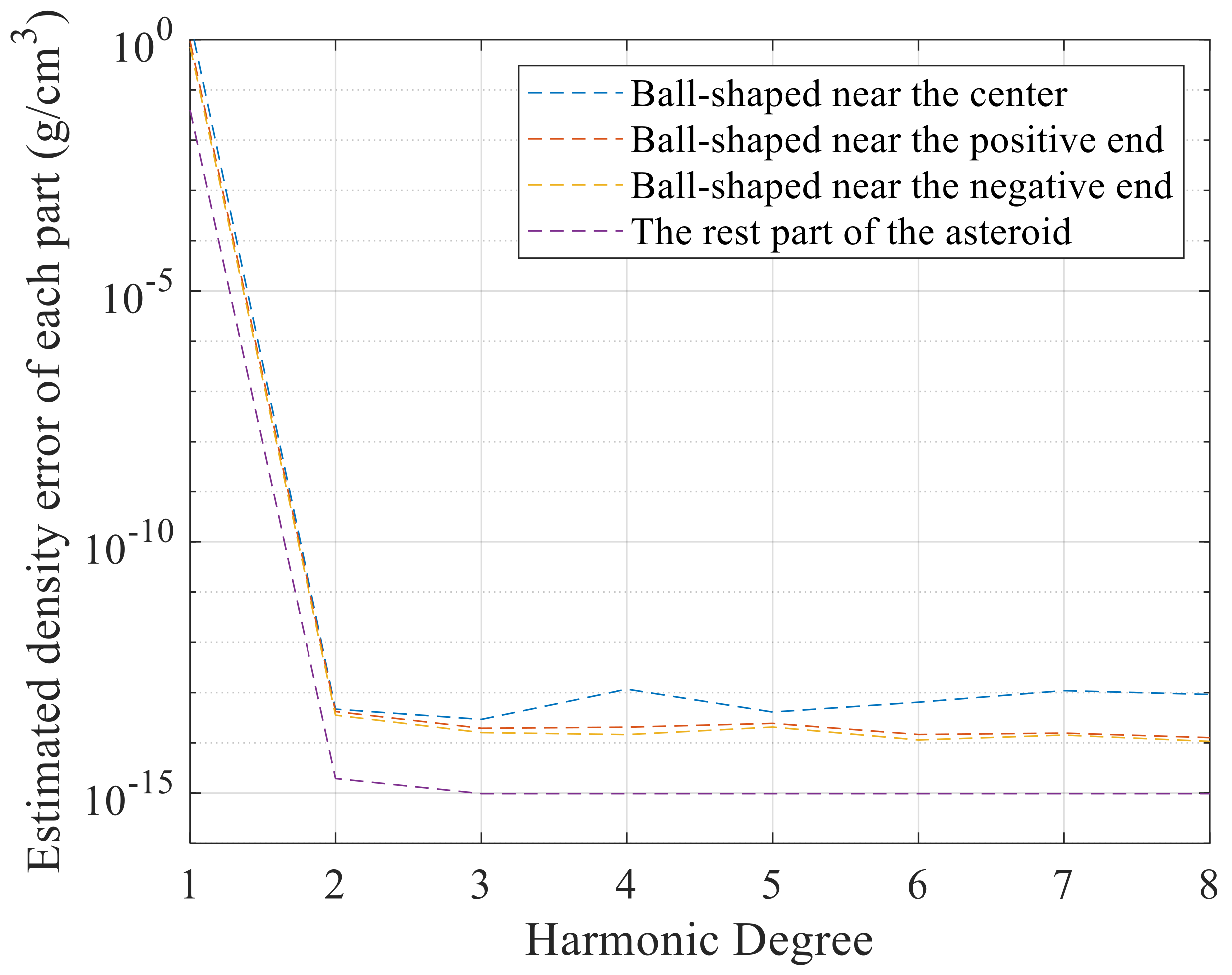 Aerospace 08 00371 g011