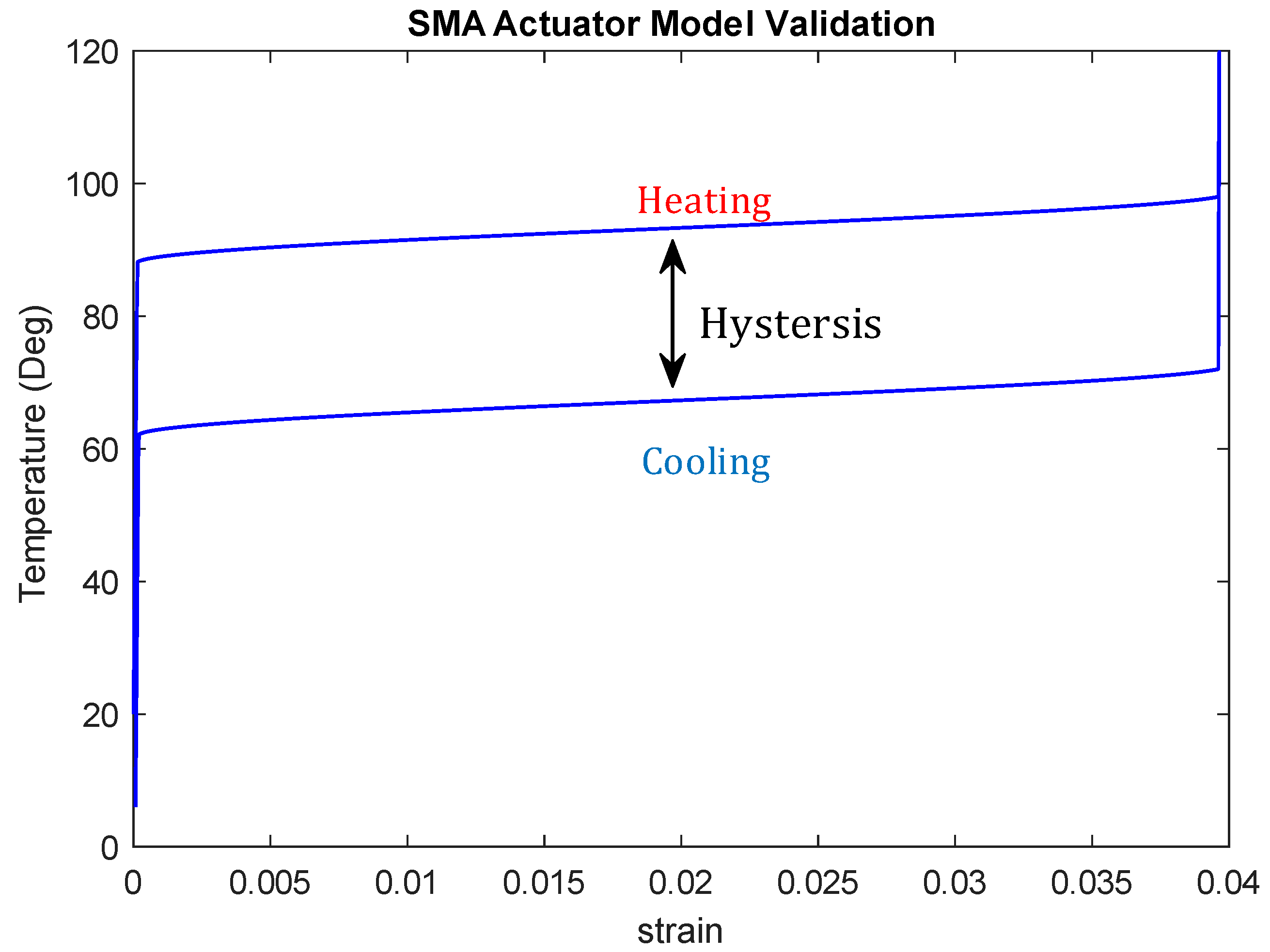 Aerospace 08 00372 g009