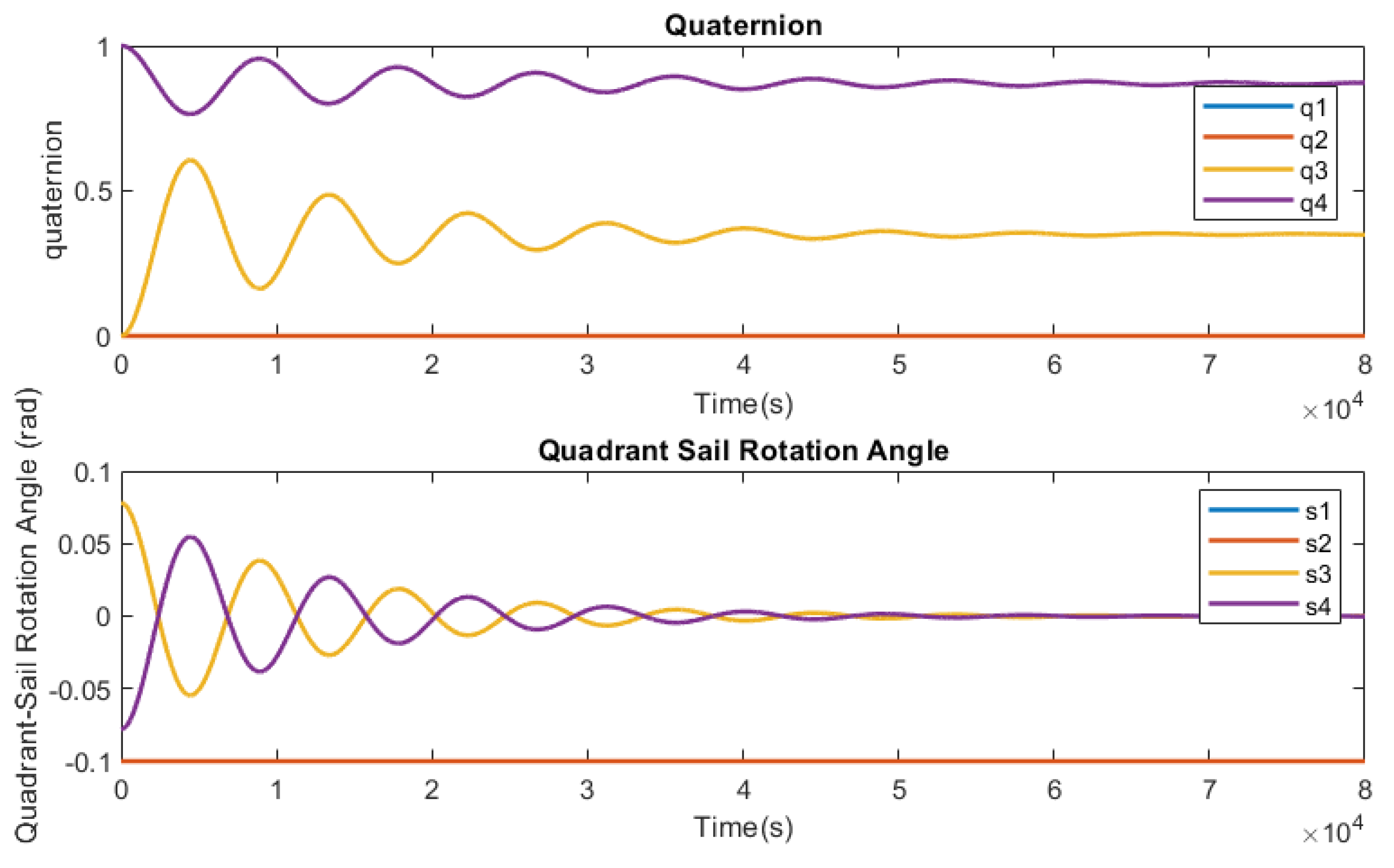 Aerospace 08 00372 g018a