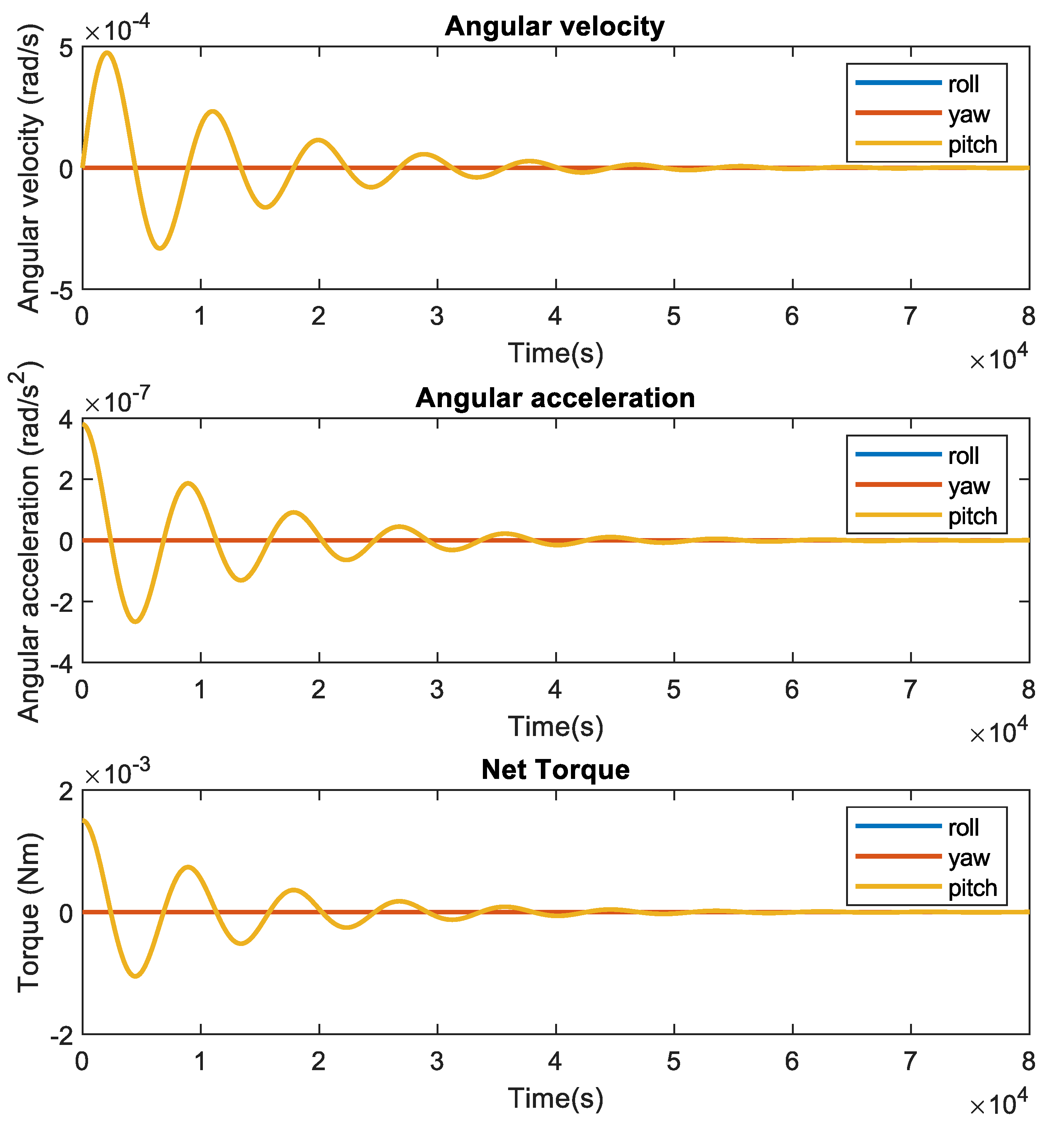 Aerospace 08 00372 g018b