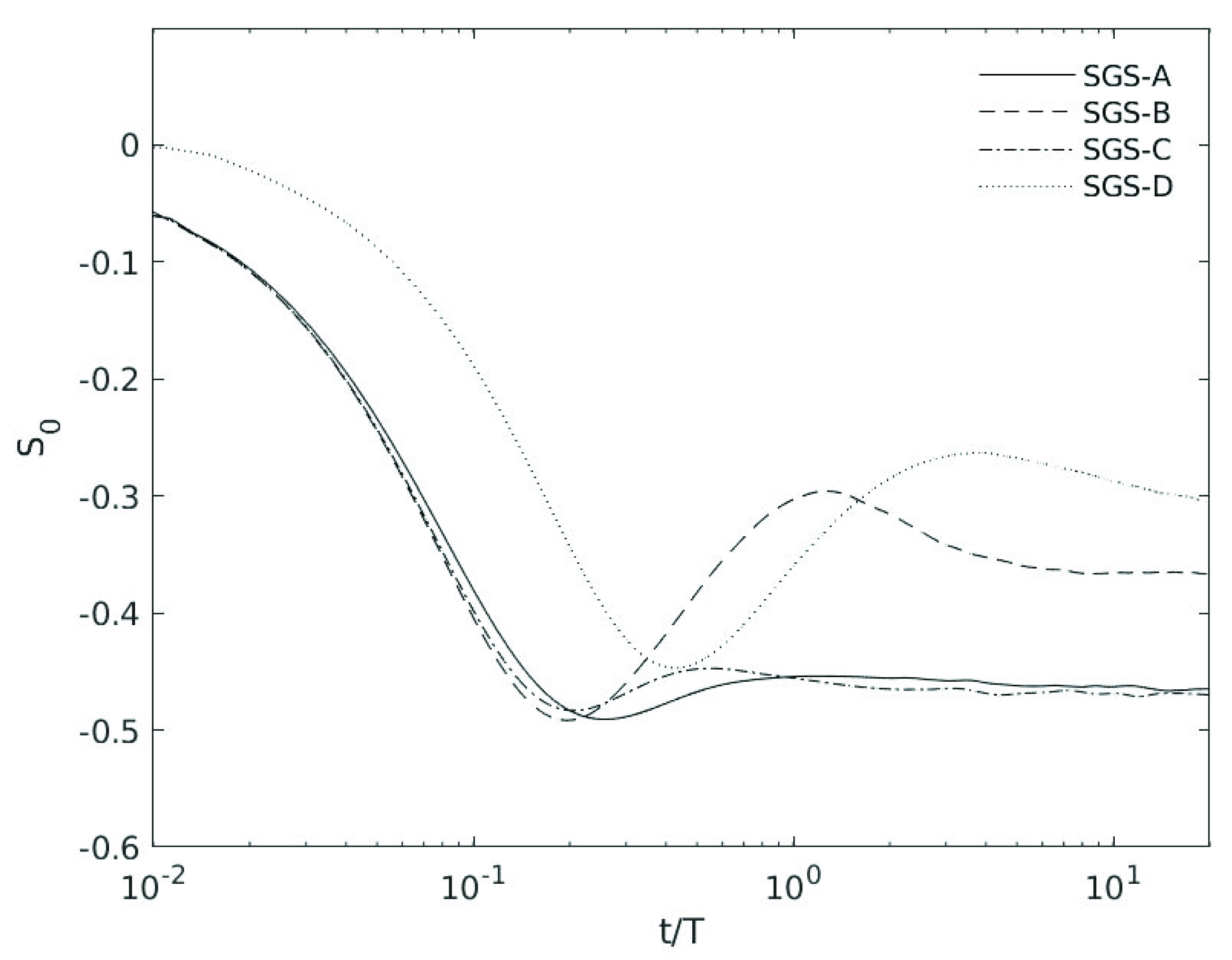 Aerospace 08 00375 g001 Aerospace 08 00375 g001