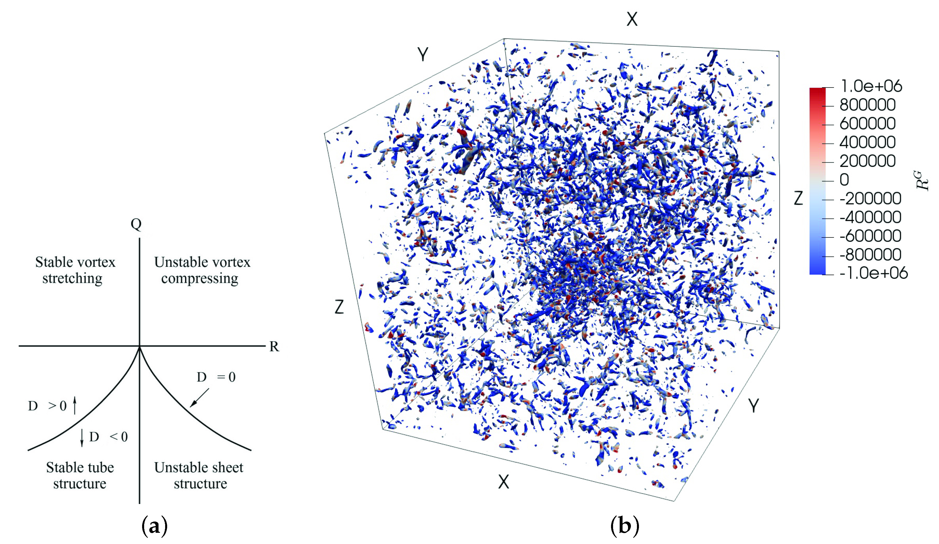 Aerospace 08 00375 g004 Aerospace 08 00375 g004