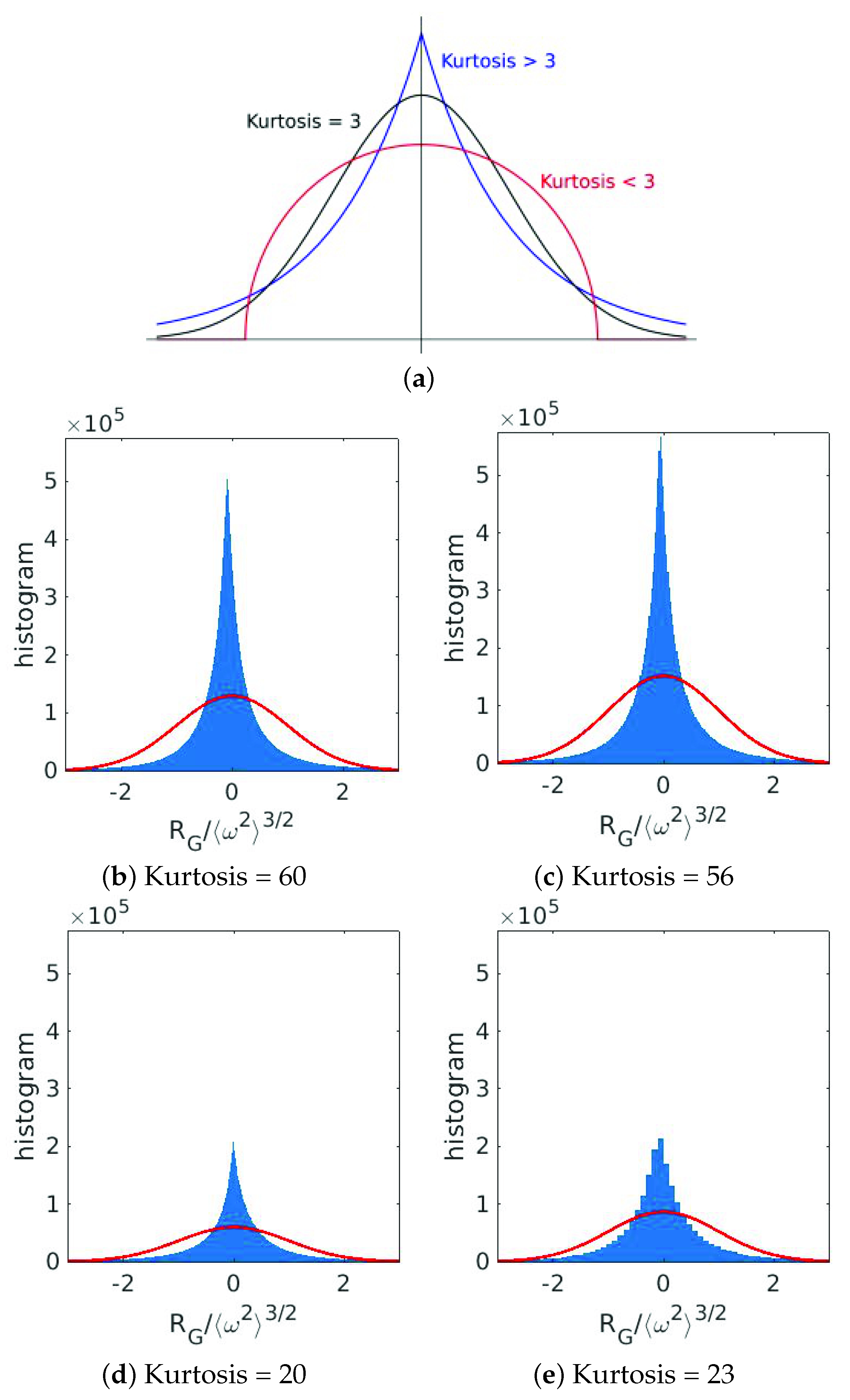 Aerospace 08 00375 g005 Aerospace 08 00375 g005