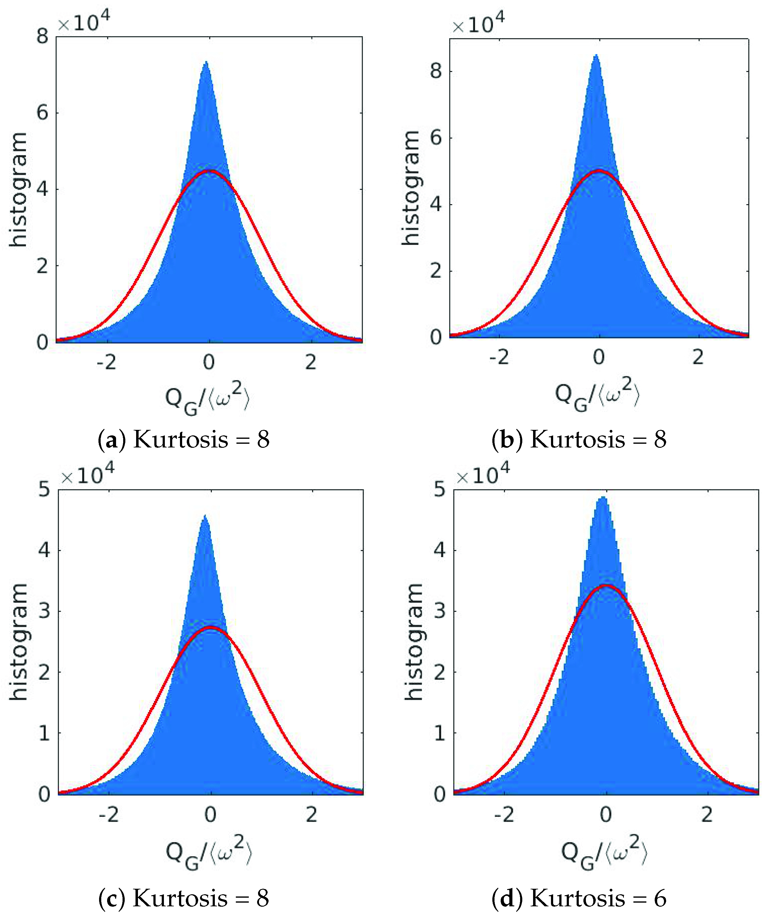 Aerospace 08 00375 g006 Aerospace 08 00375 g006