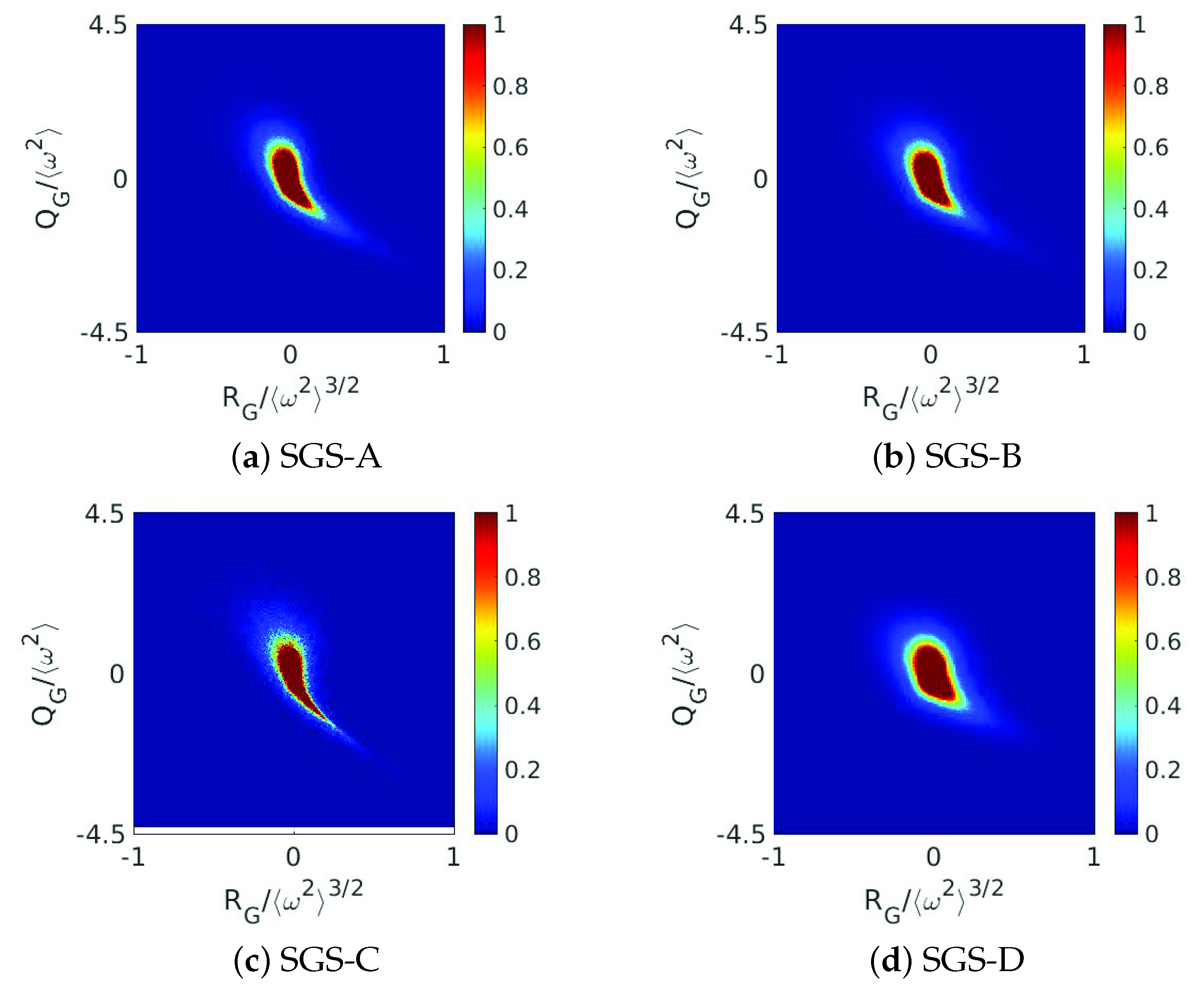 Aerospace 08 00375 g007 Aerospace 08 00375 g007