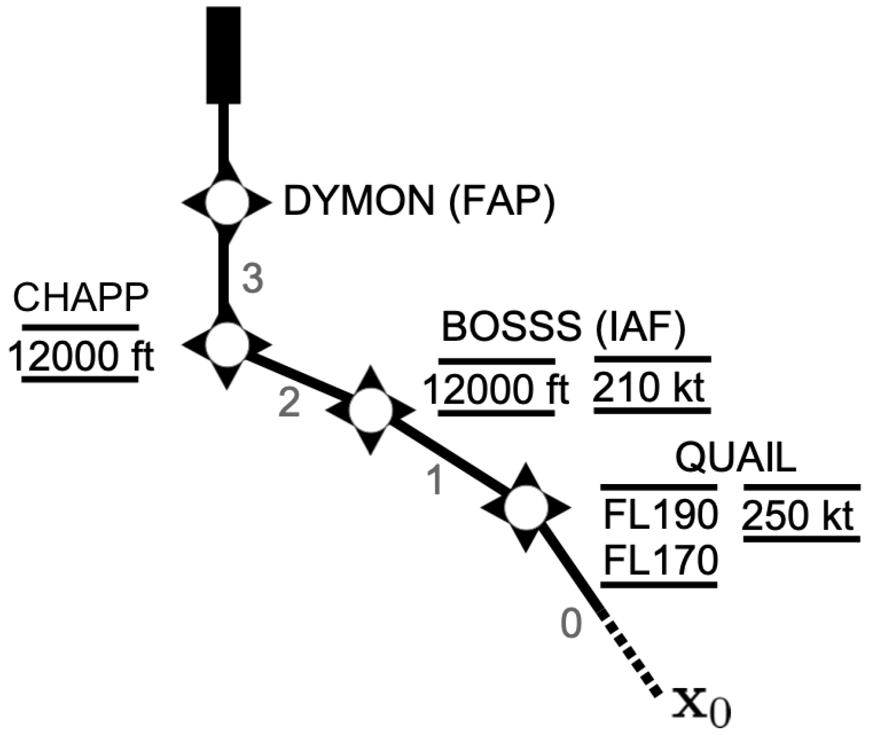 Aerospace 08 00377 g001