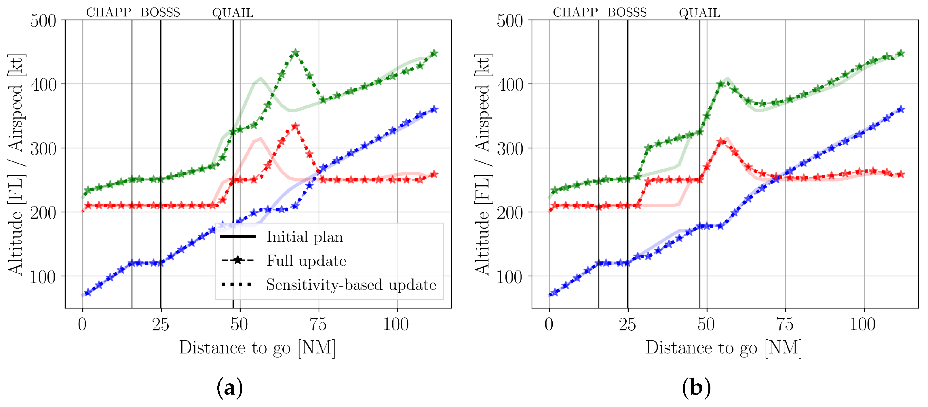 Aerospace 08 00377 g003