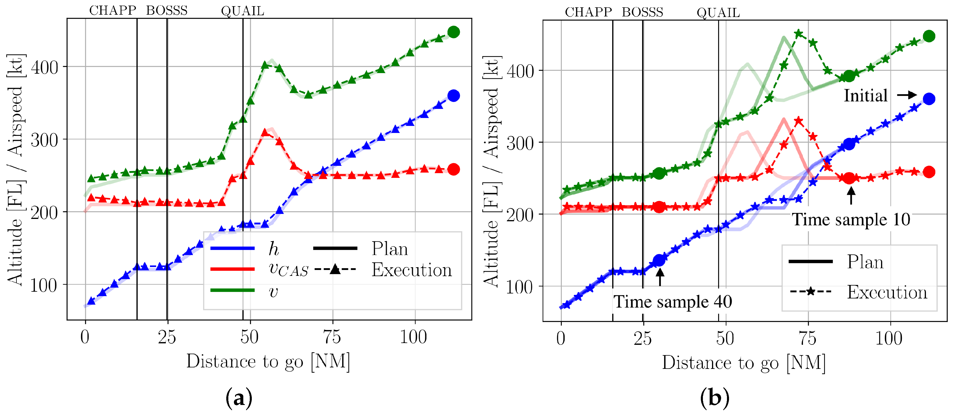 Aerospace 08 00377 g004