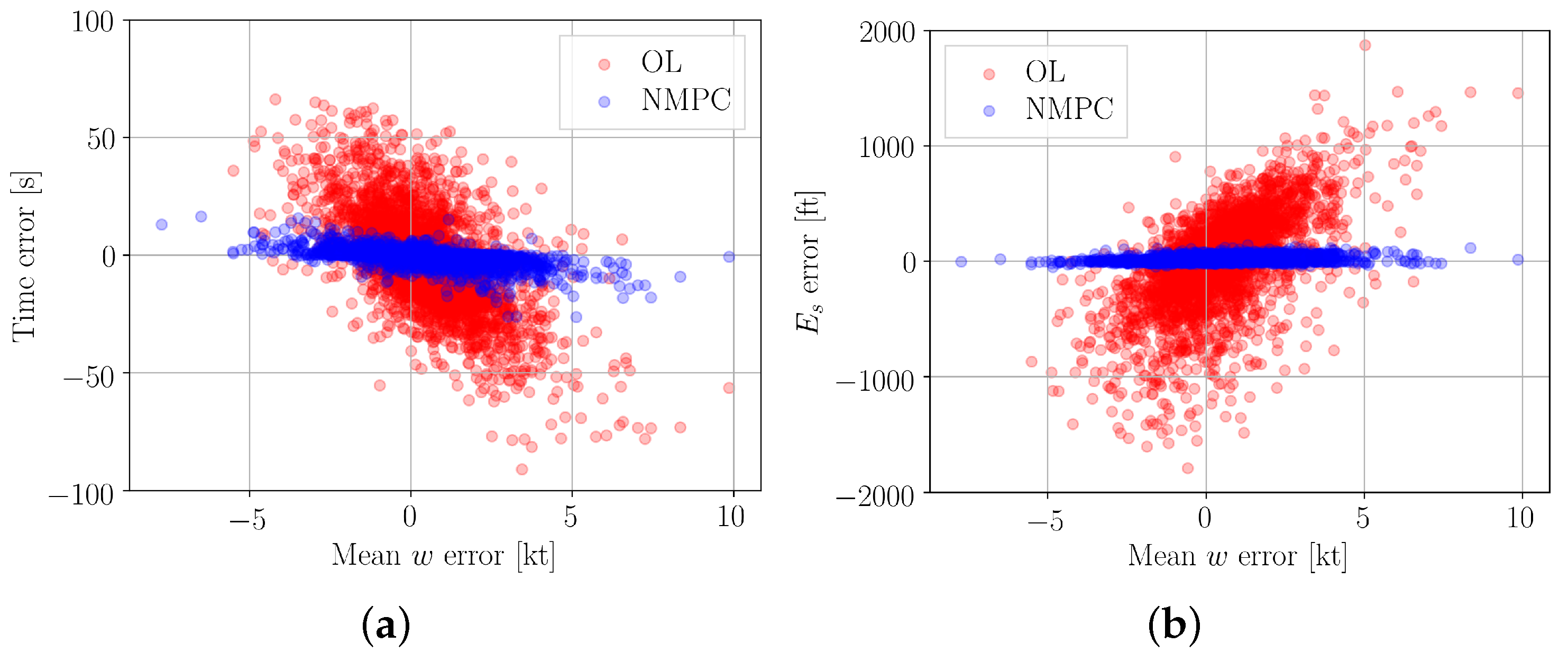 Aerospace 08 00377 g008