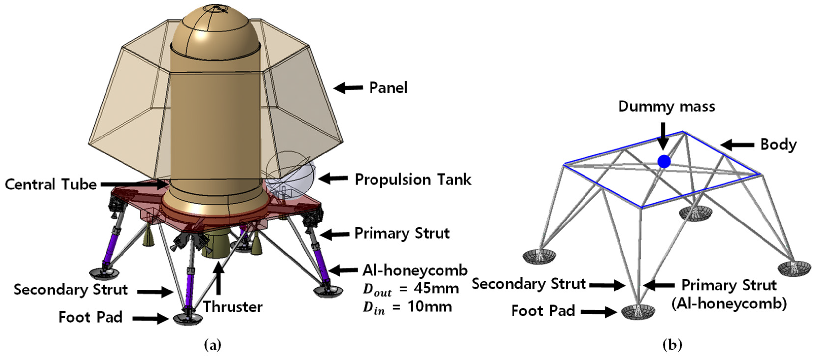 Aerospace 08 00380 g002