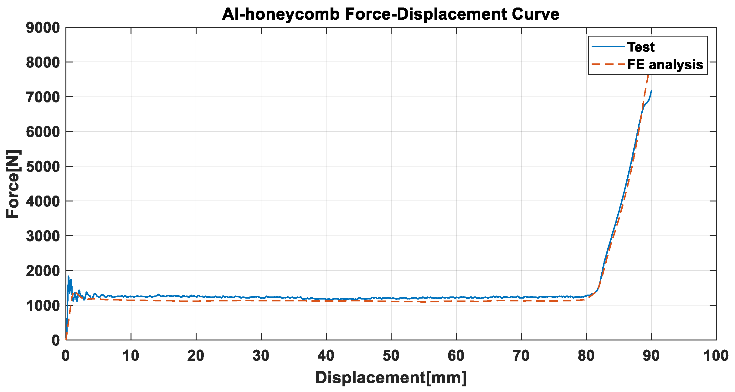 Aerospace 08 00380 g004