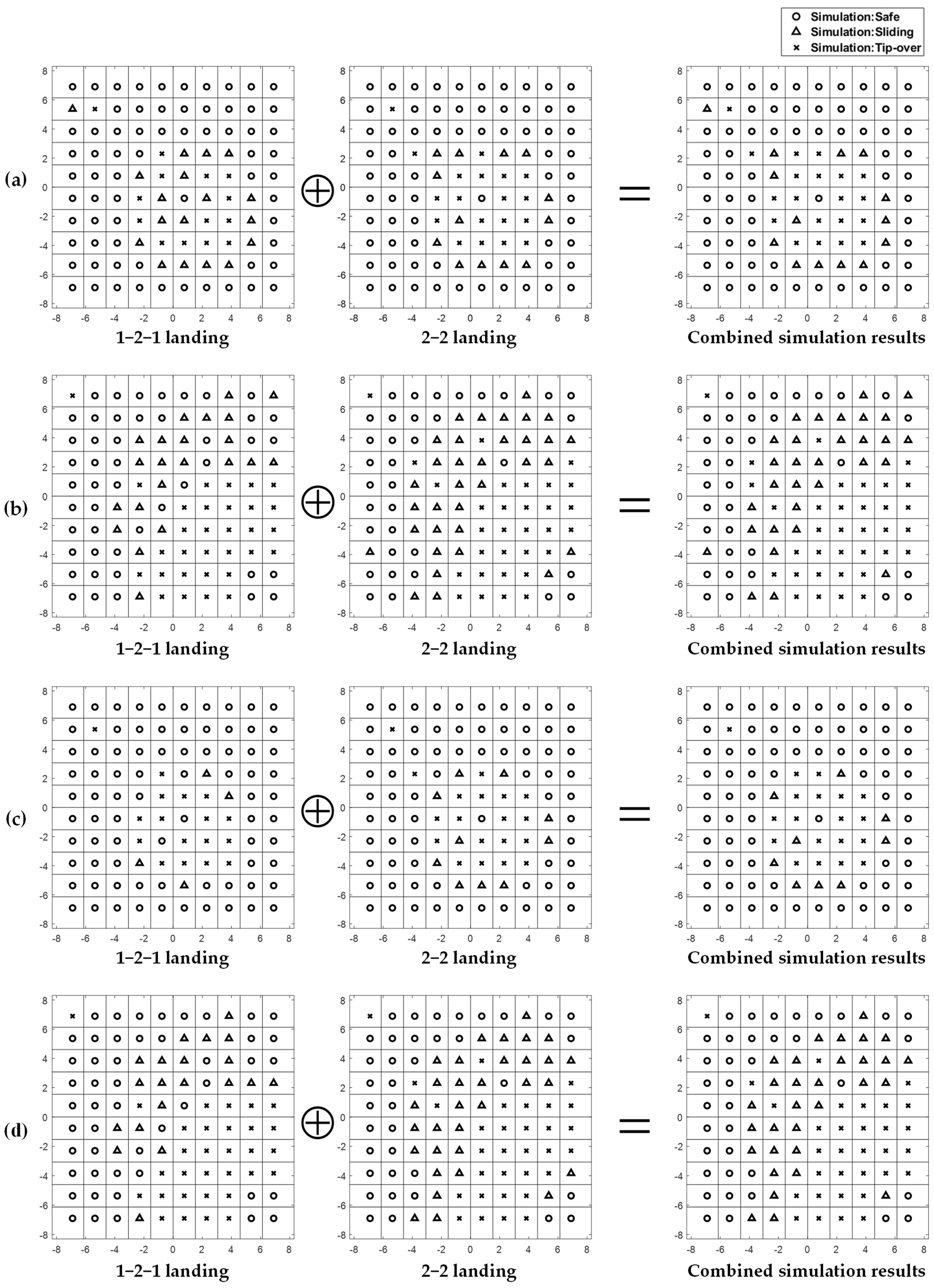Aerospace 08 00380 g012
