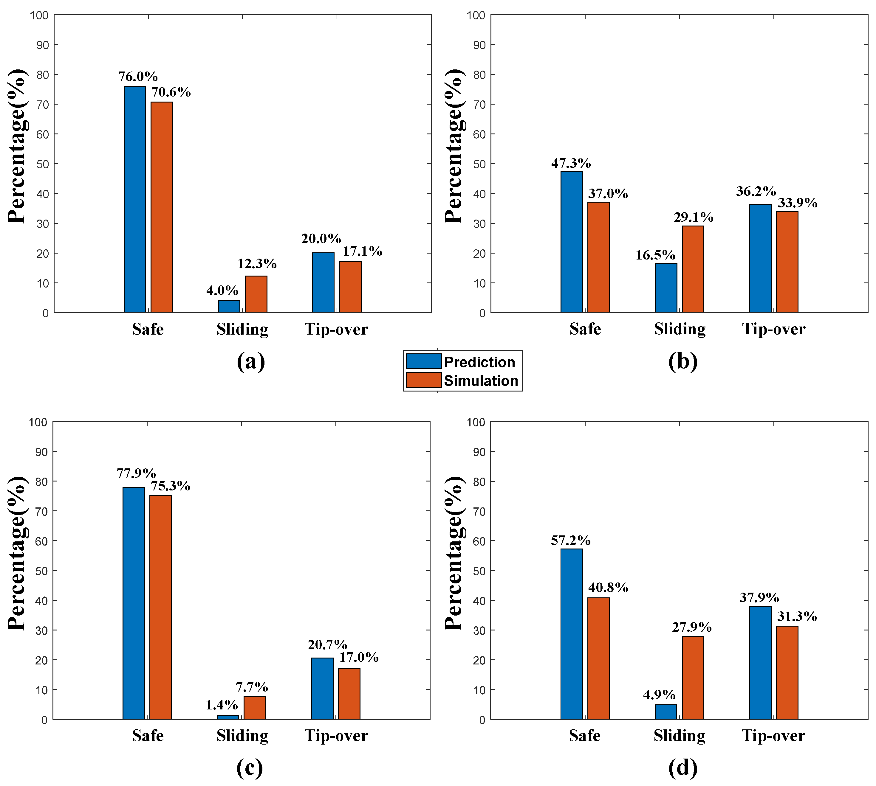 Aerospace 08 00380 g014