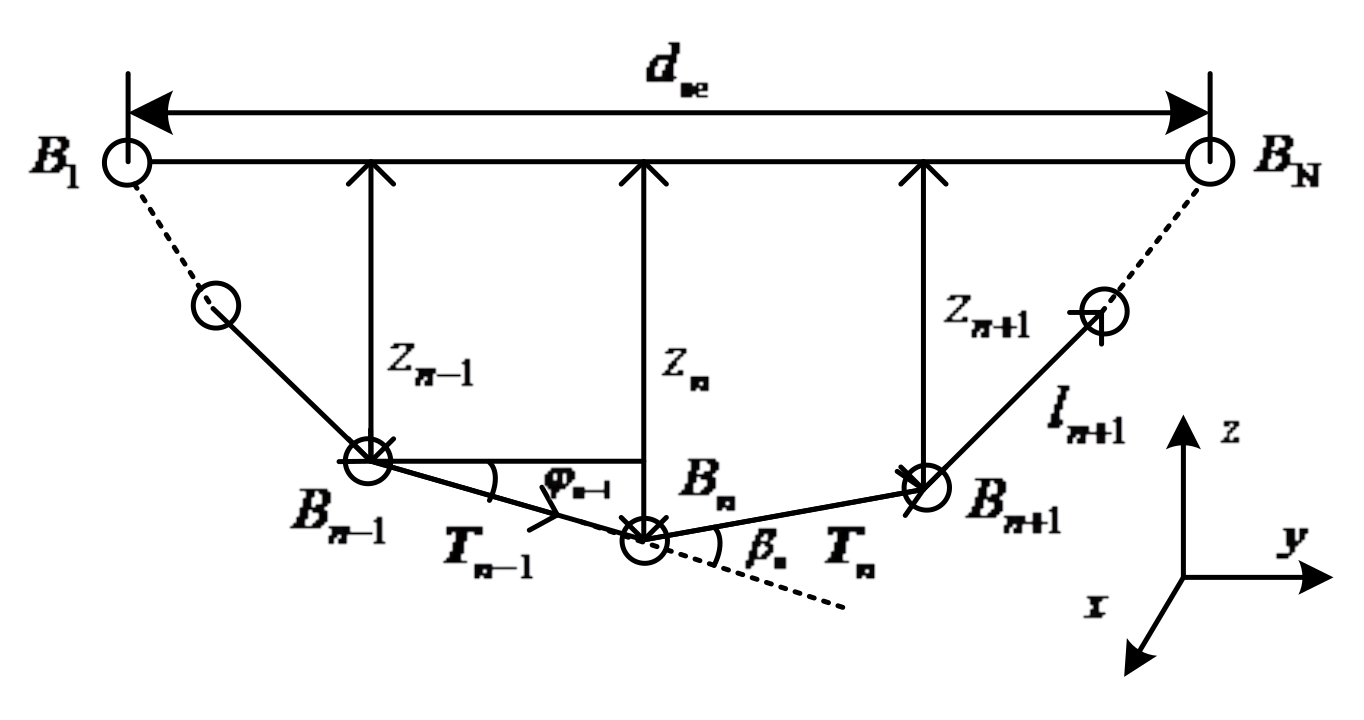 Aerospace 08 00381 g006 550