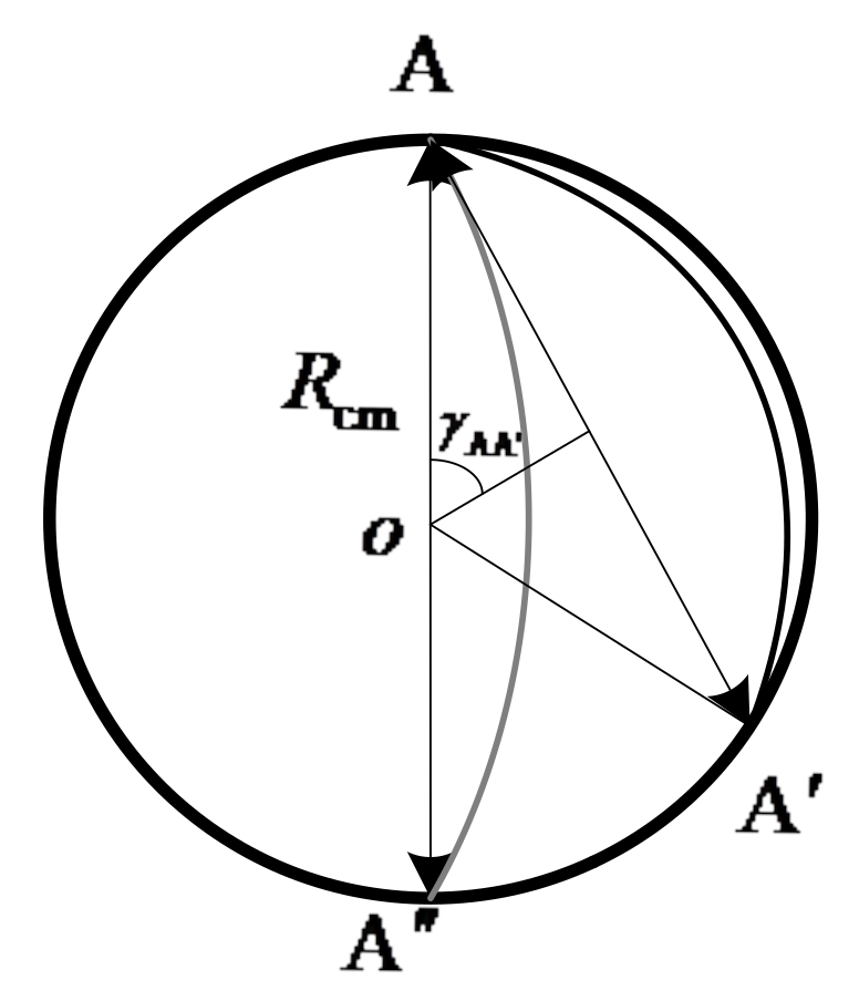 Aerospace 08 00381 g007 550
