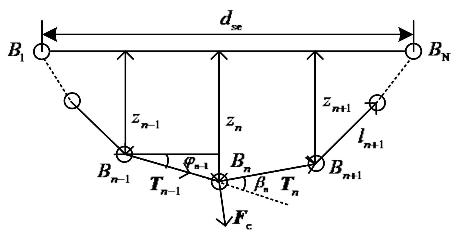 Aerospace 08 00381 g009 550