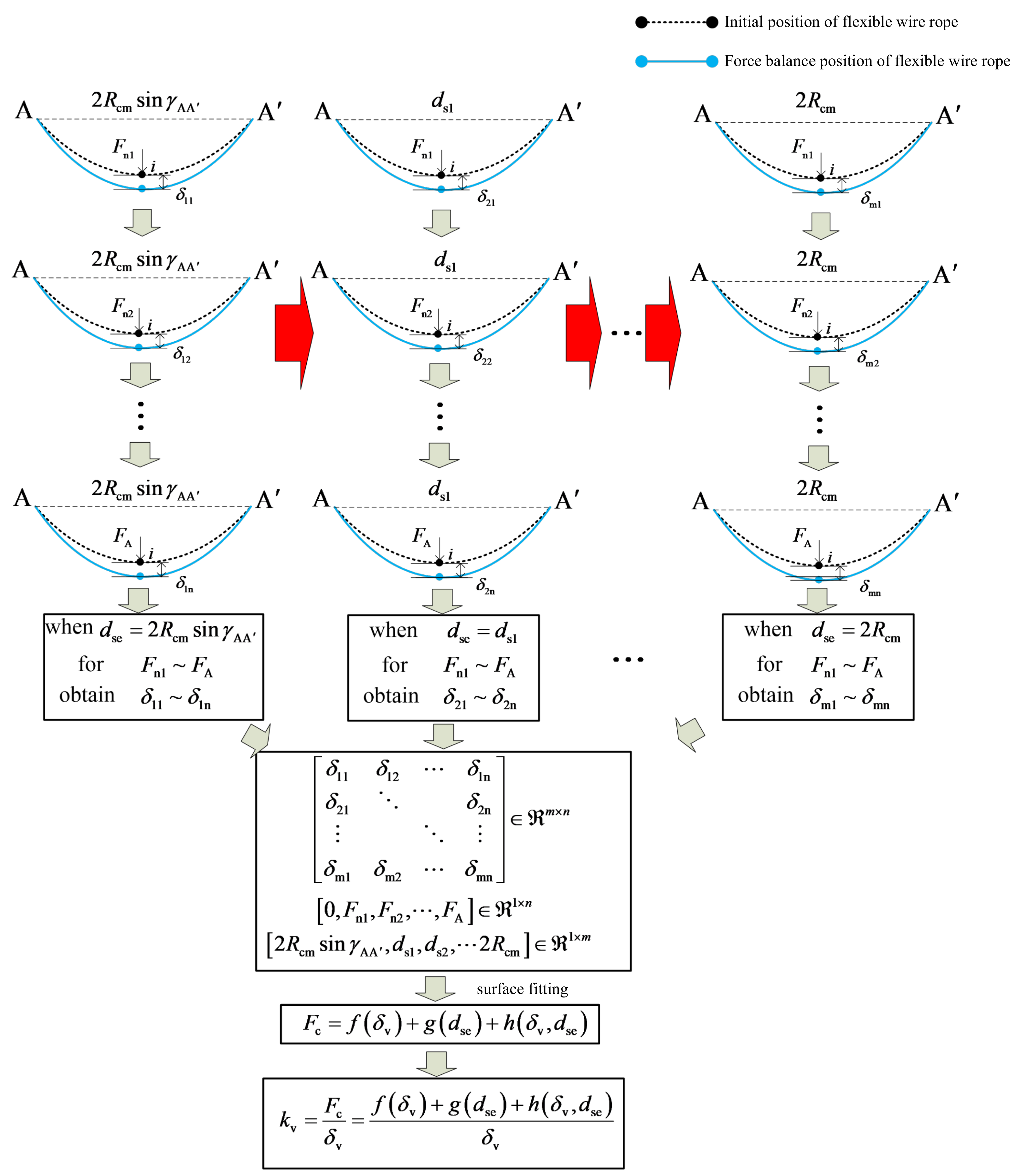 Aerospace 08 00381 g010 550