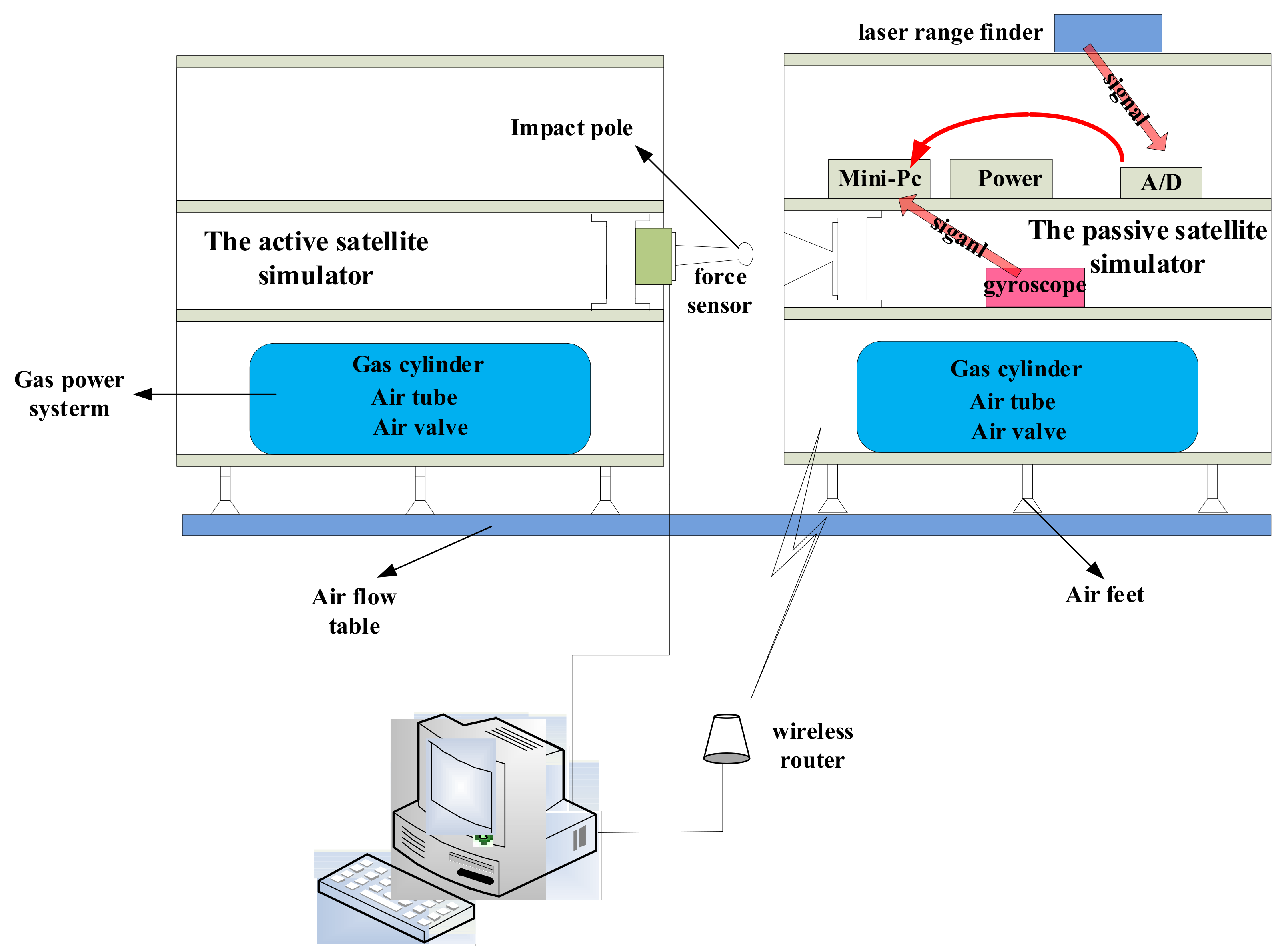 Aerospace 08 00381 g011 550