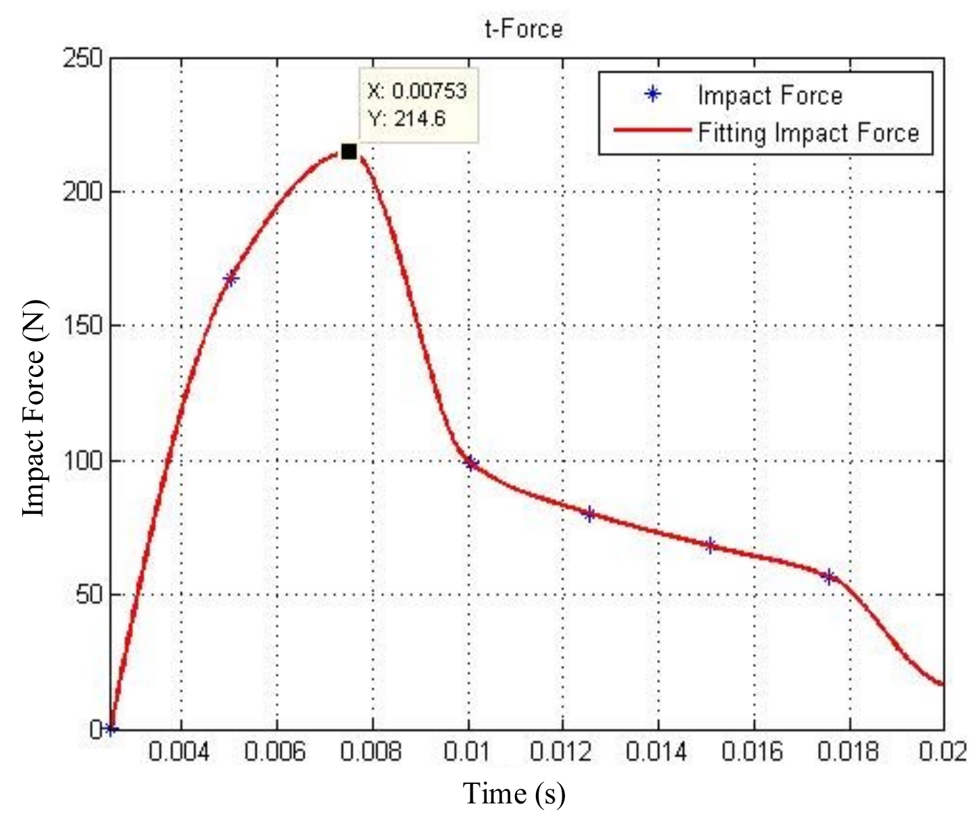 Aerospace 08 00381 g015 550
