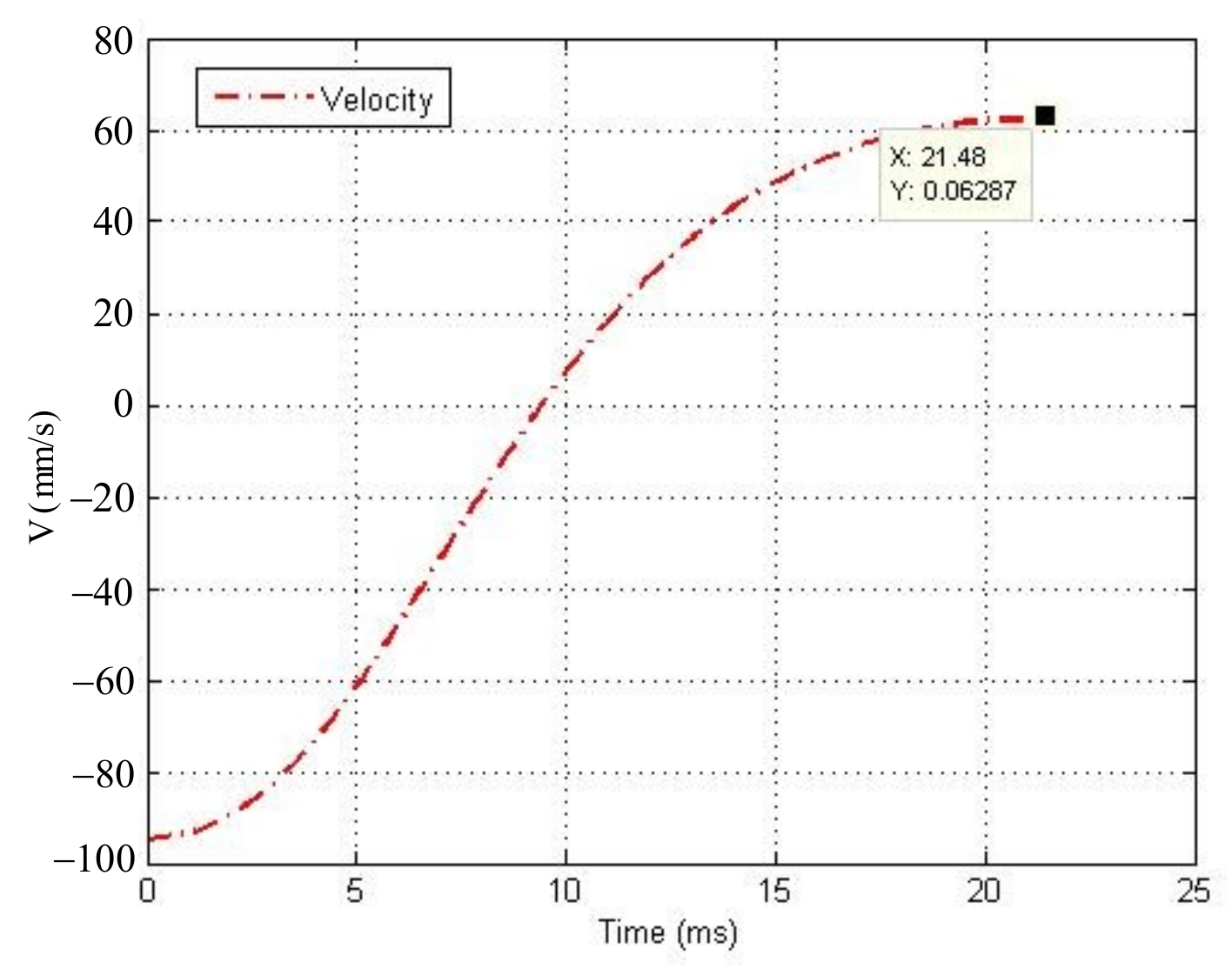 Aerospace 08 00381 g017 550