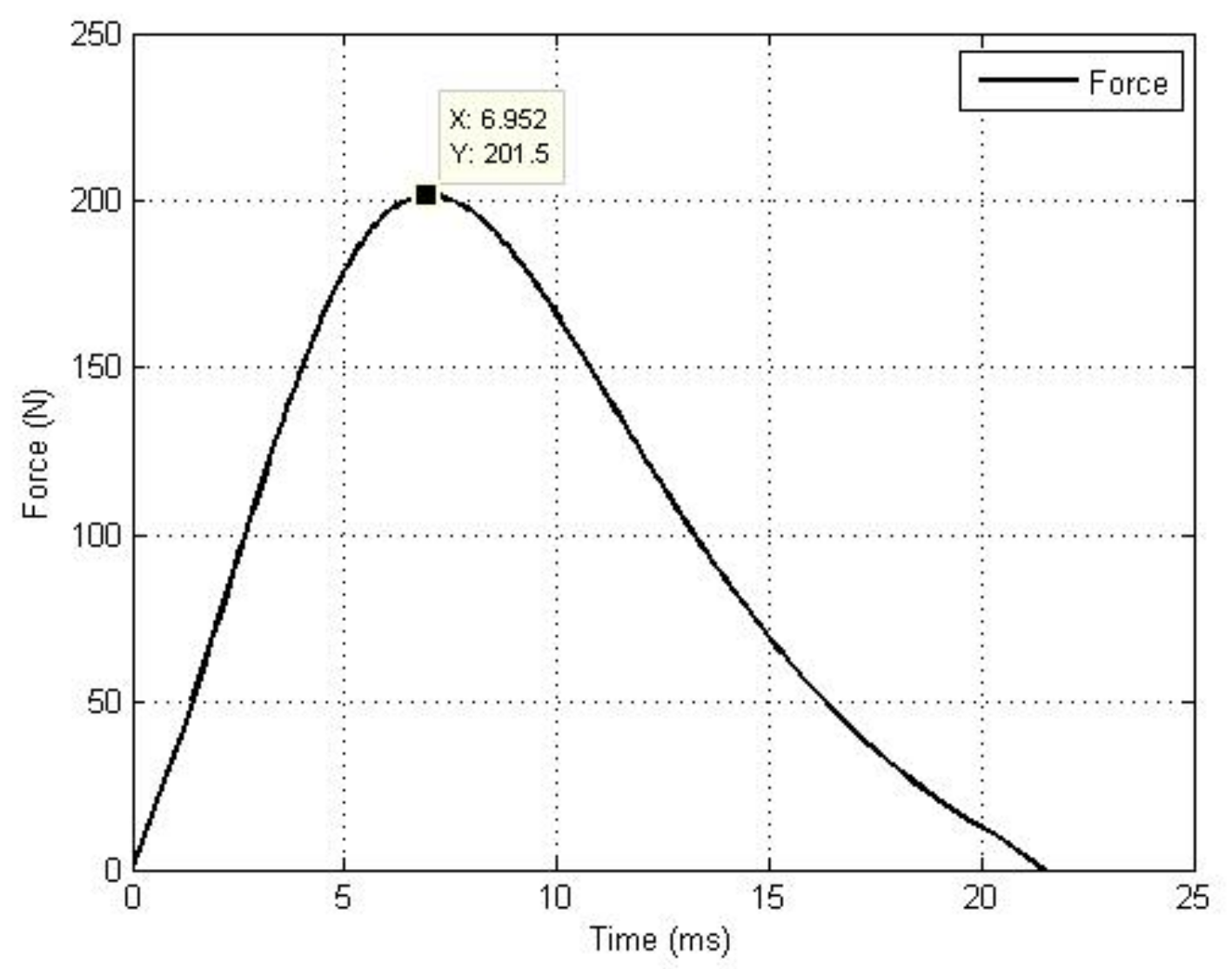 Aerospace 08 00381 g018 550