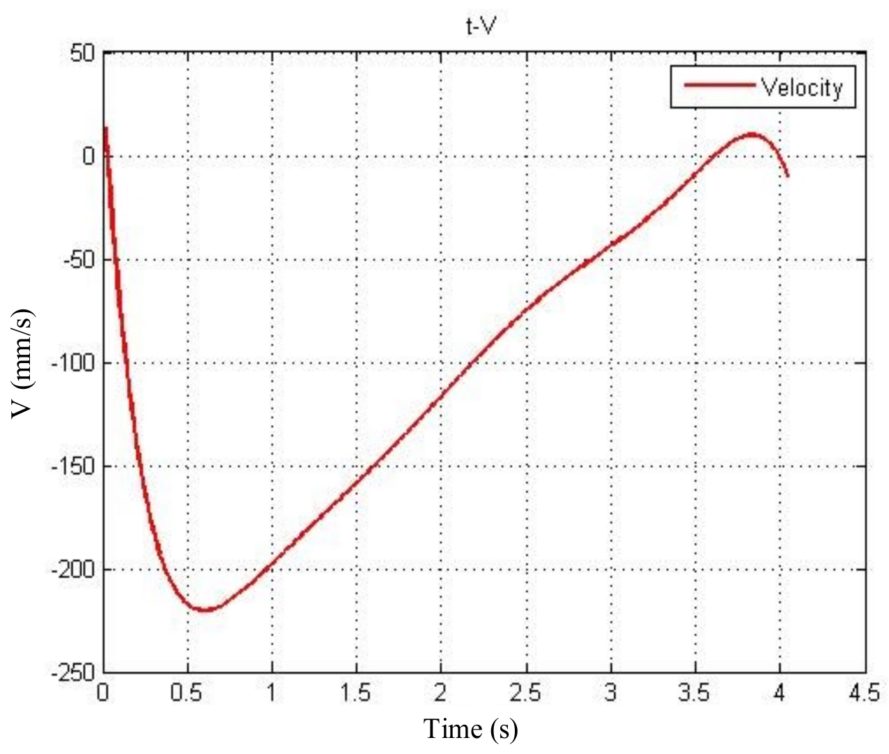 Aerospace 08 00381 g020 550