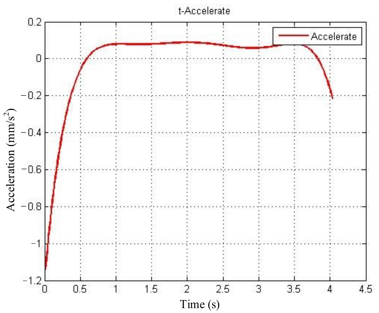 Aerospace 08 00381 g021 550