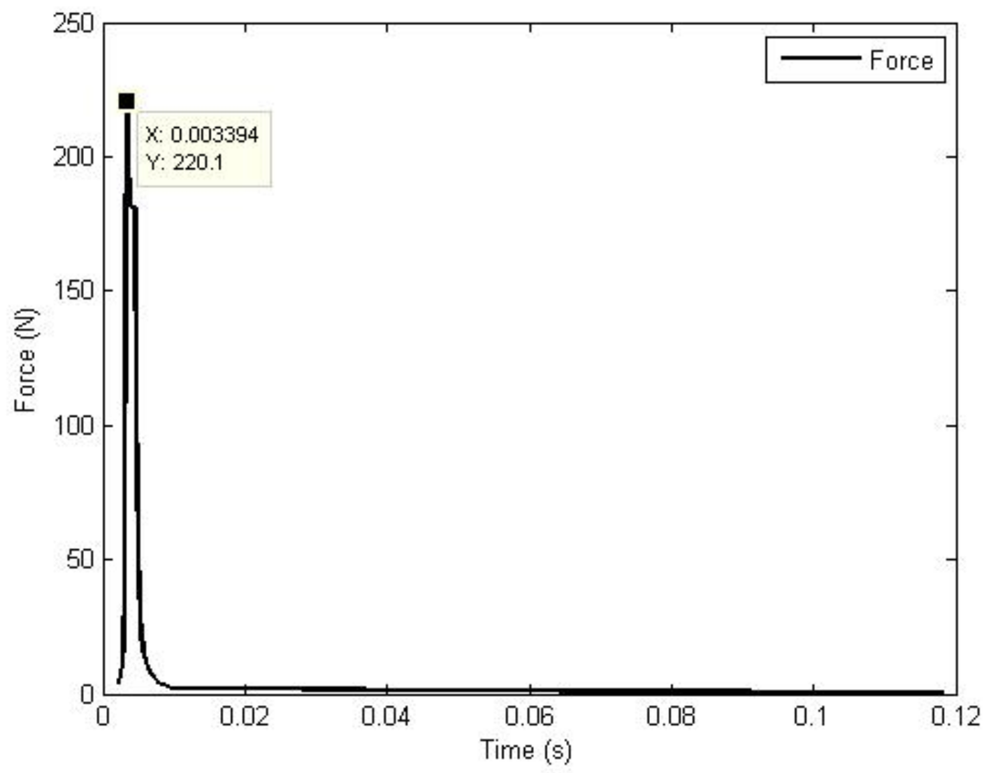 Aerospace 08 00381 g023 550