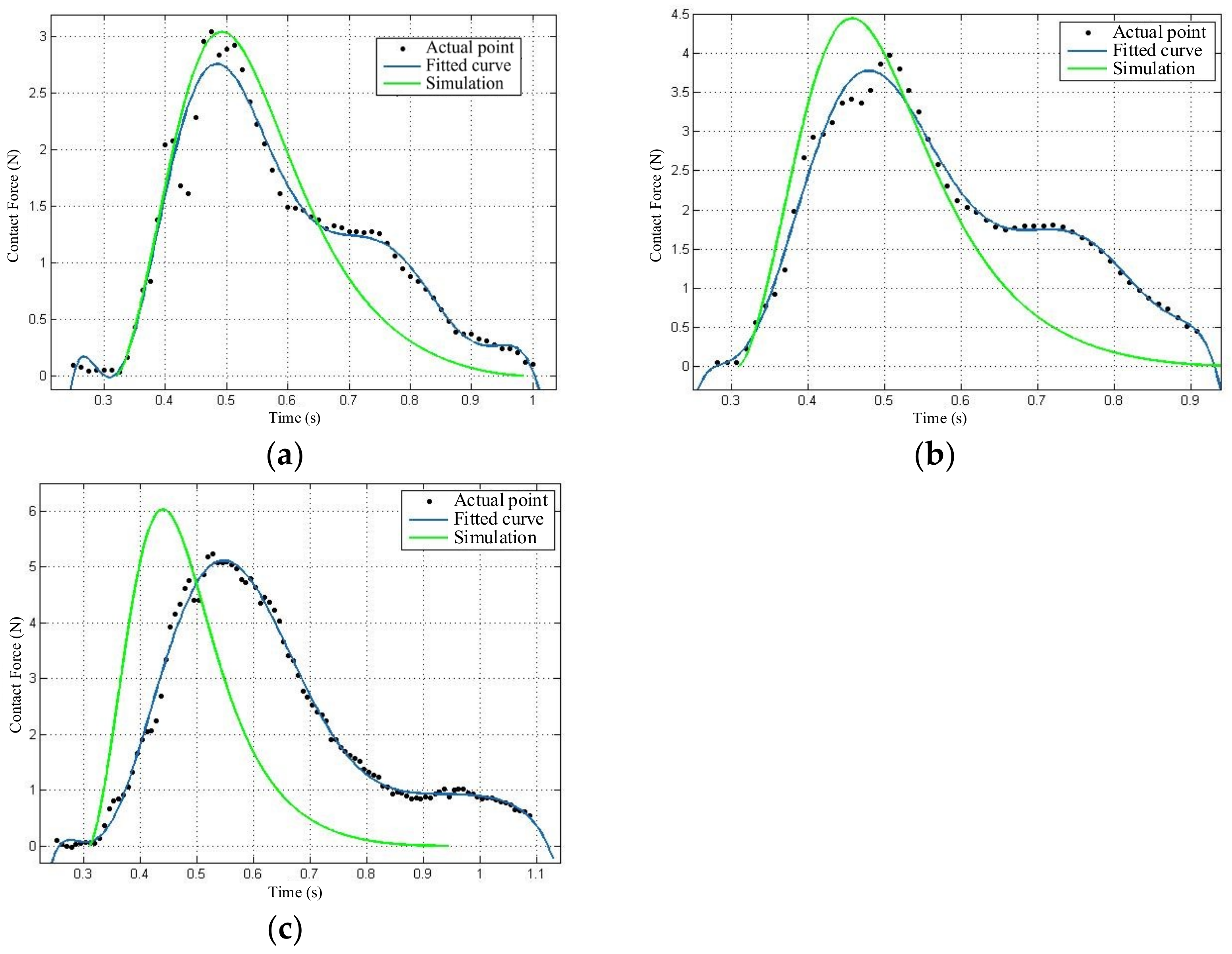 Aerospace 08 00381 g027 550