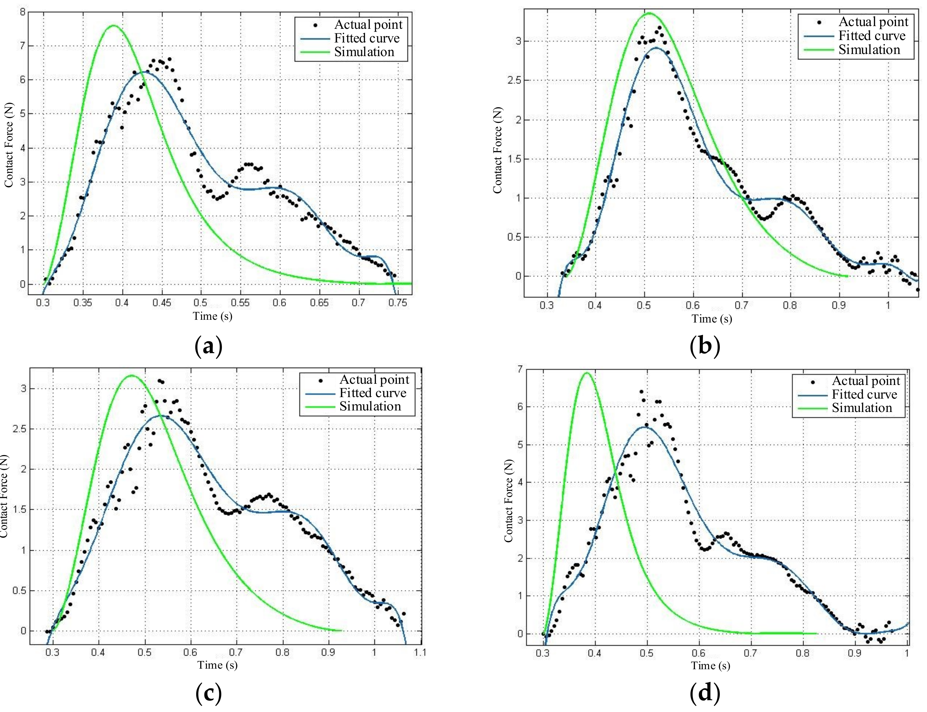 Aerospace 08 00381 g028 550