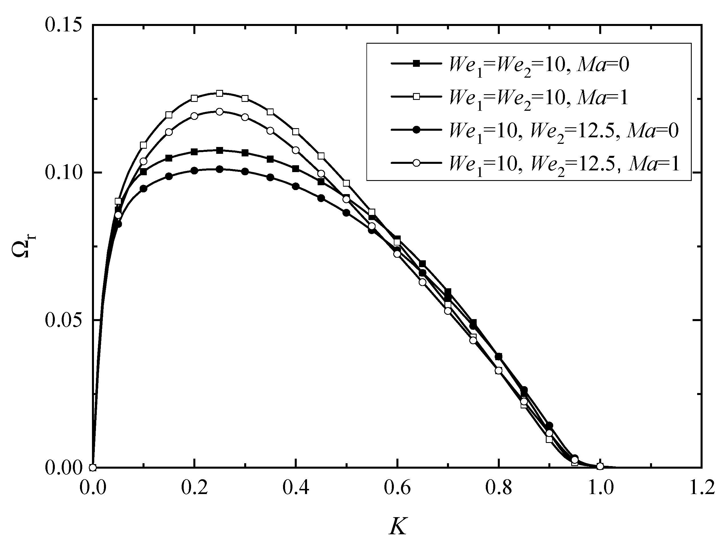 Aerospace 08 00382 g005