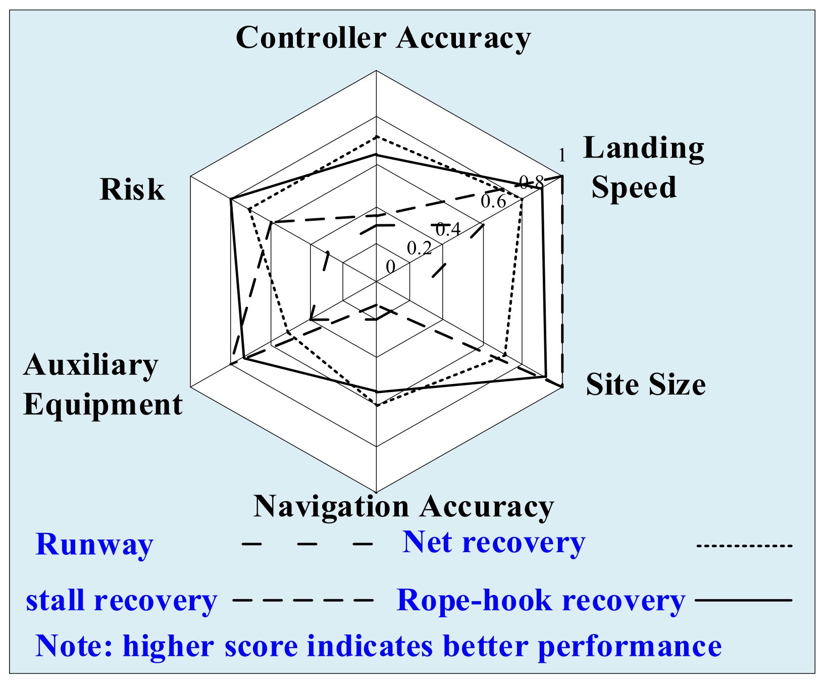 Aerospace 08 00384 g001