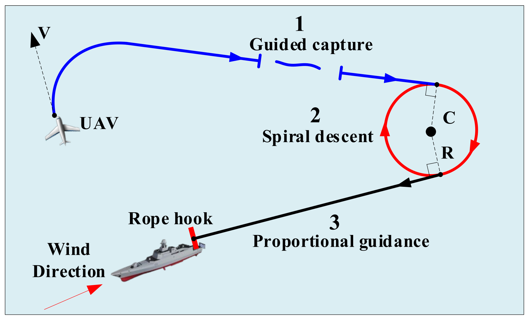 Aerospace 08 00384 g004
