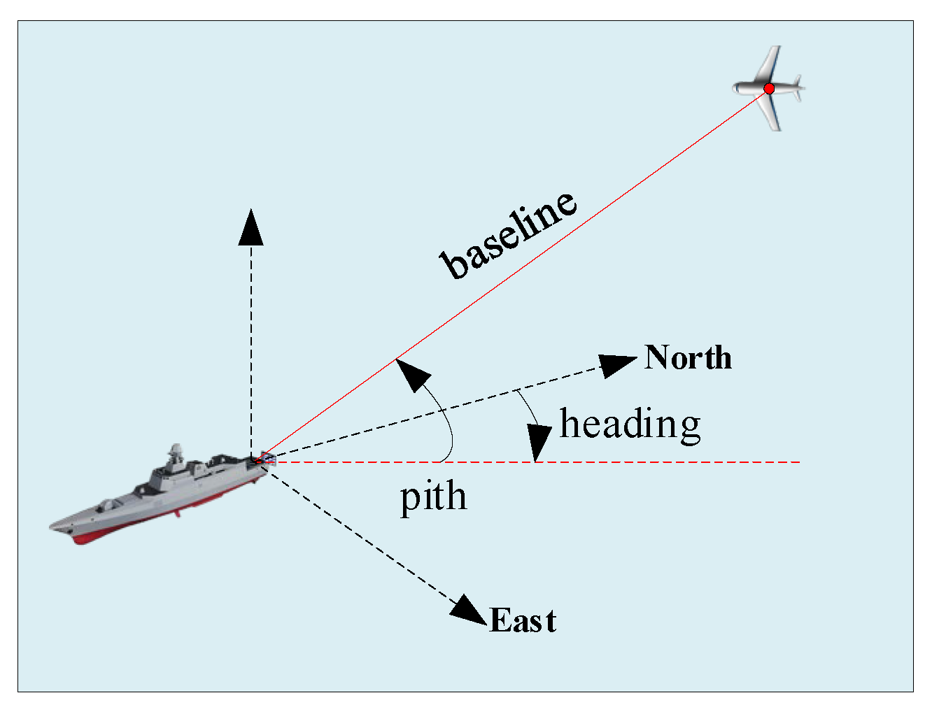 Aerospace 08 00384 g005