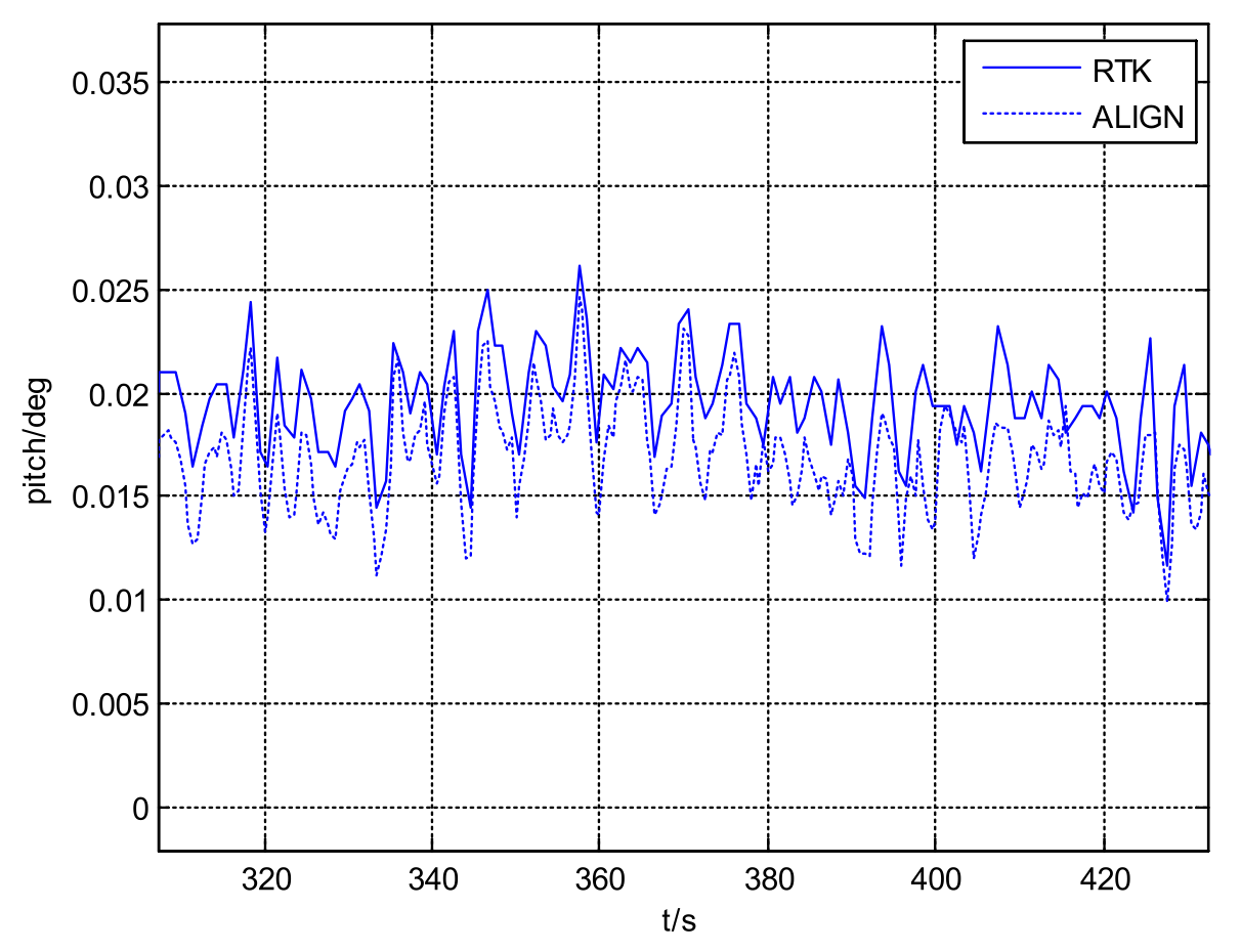 Aerospace 08 00384 g007