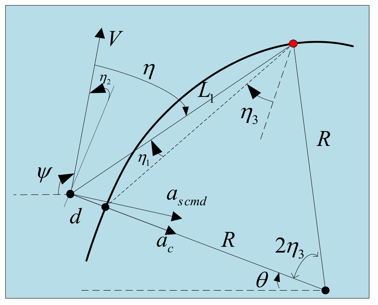 Aerospace 08 00384 g015