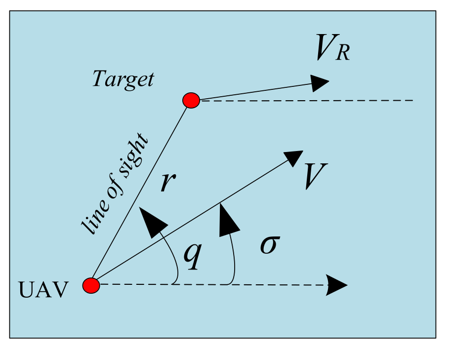 Aerospace 08 00384 g016