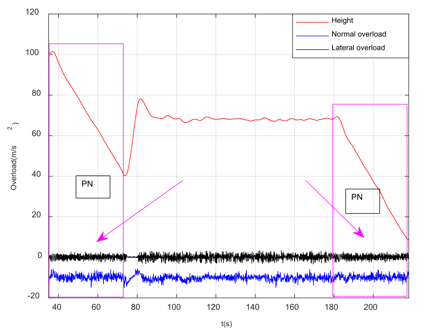 Aerospace 08 00384 g017
