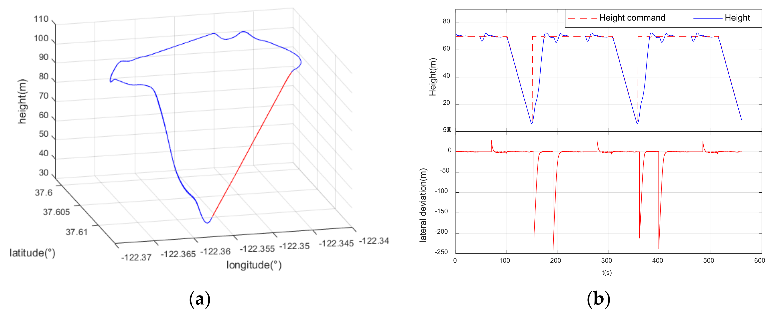 Aerospace 08 00384 g020