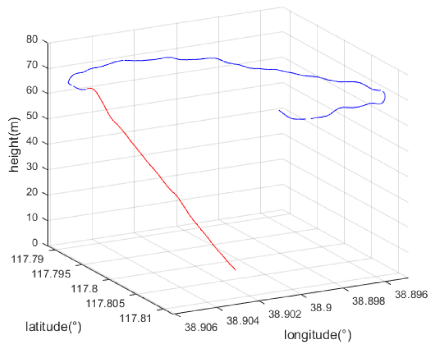 Aerospace 08 00384 g024