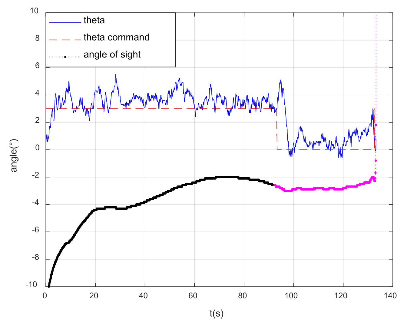 Aerospace 08 00384 g026