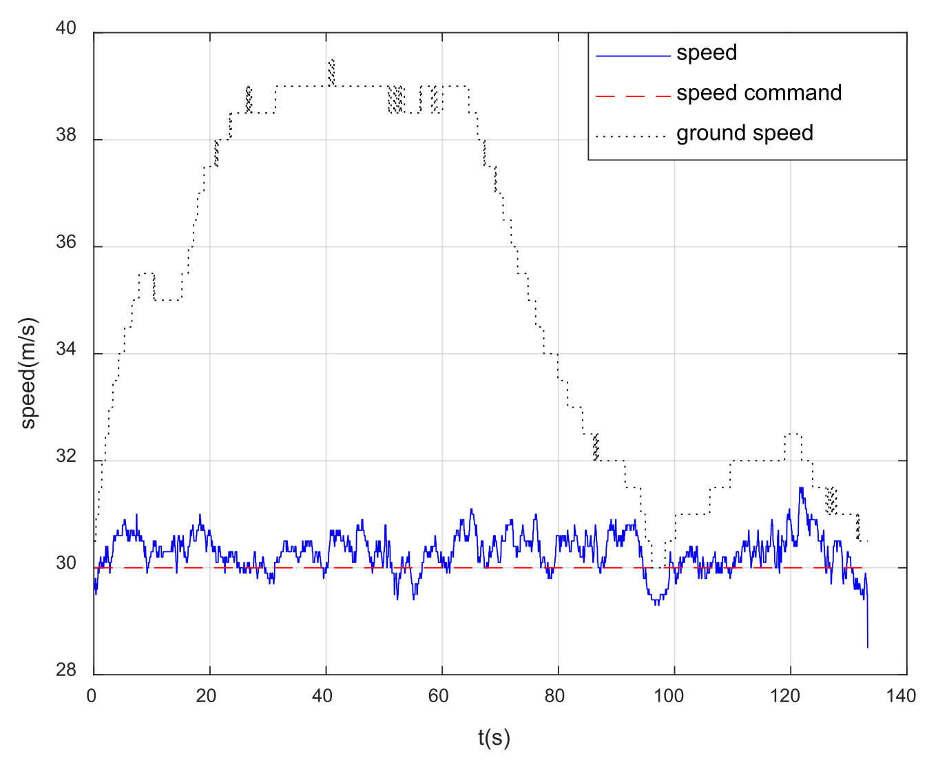 Aerospace 08 00384 g027