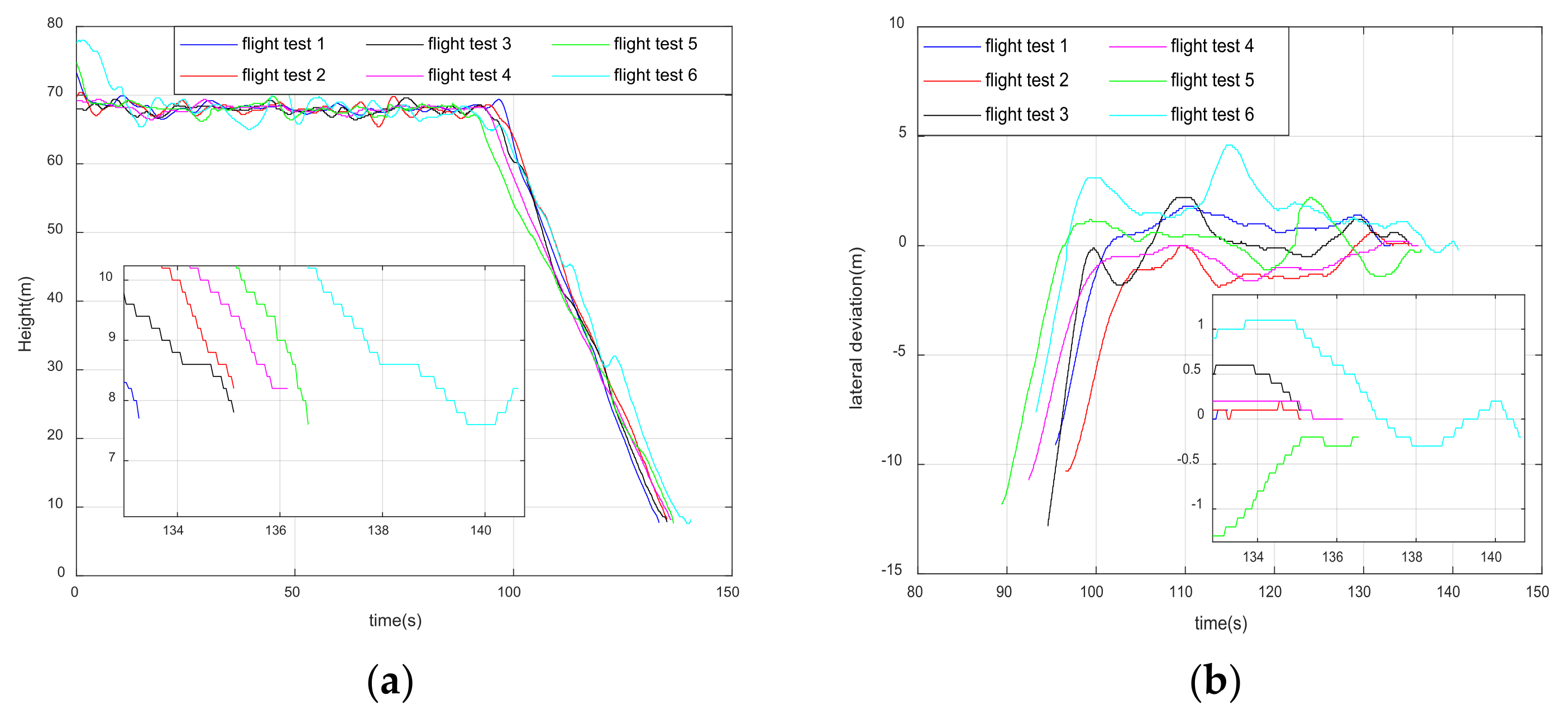 Aerospace 08 00384 g028